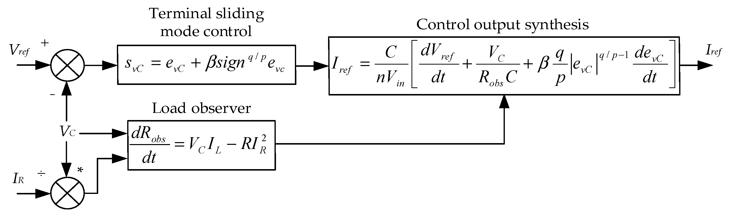Energies 18 04593 g010