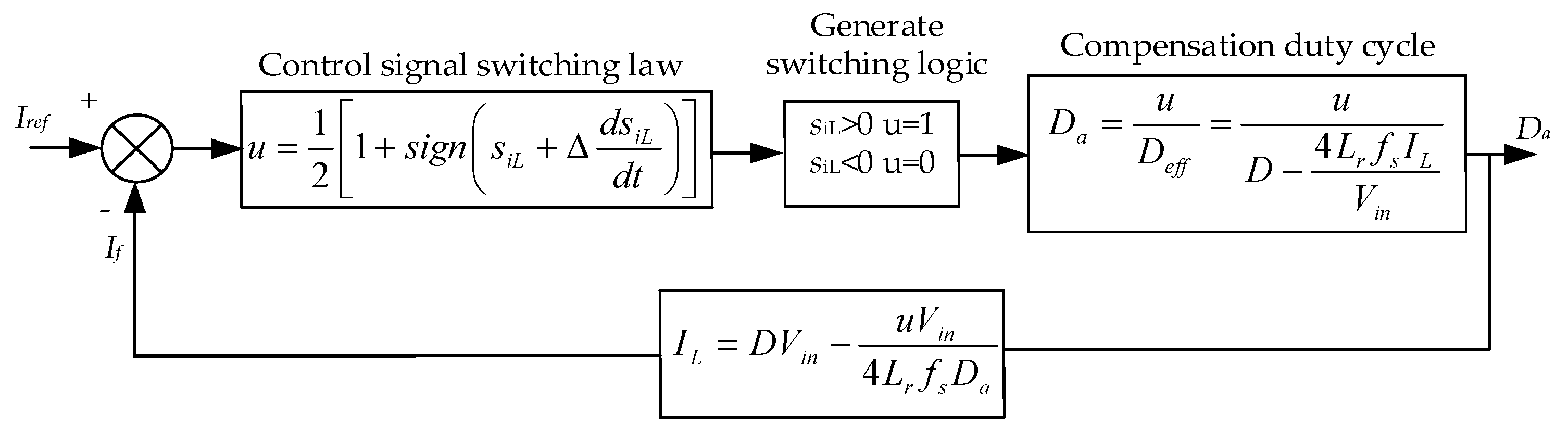 Energies 18 04593 g011