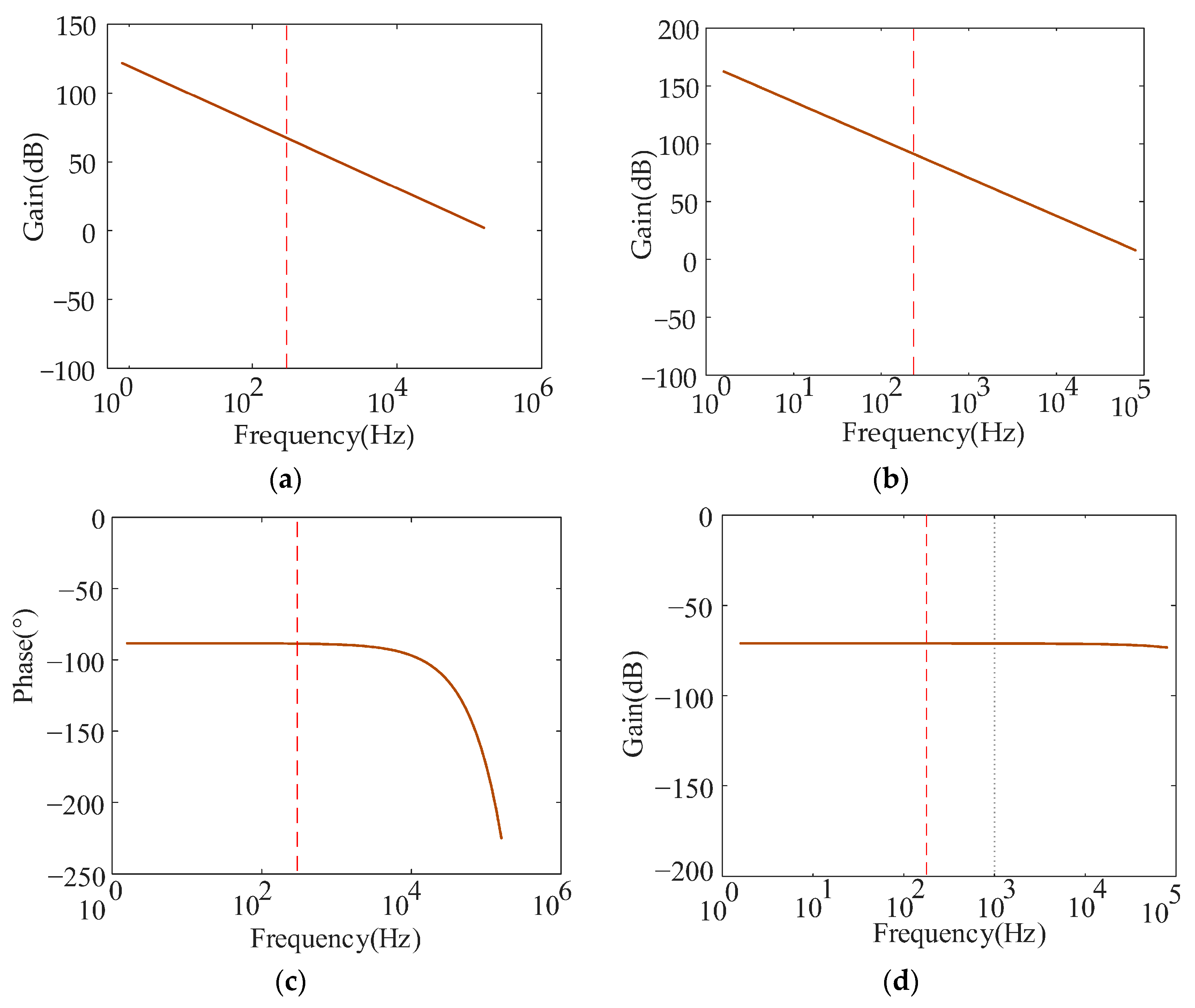Energies 18 04593 g014