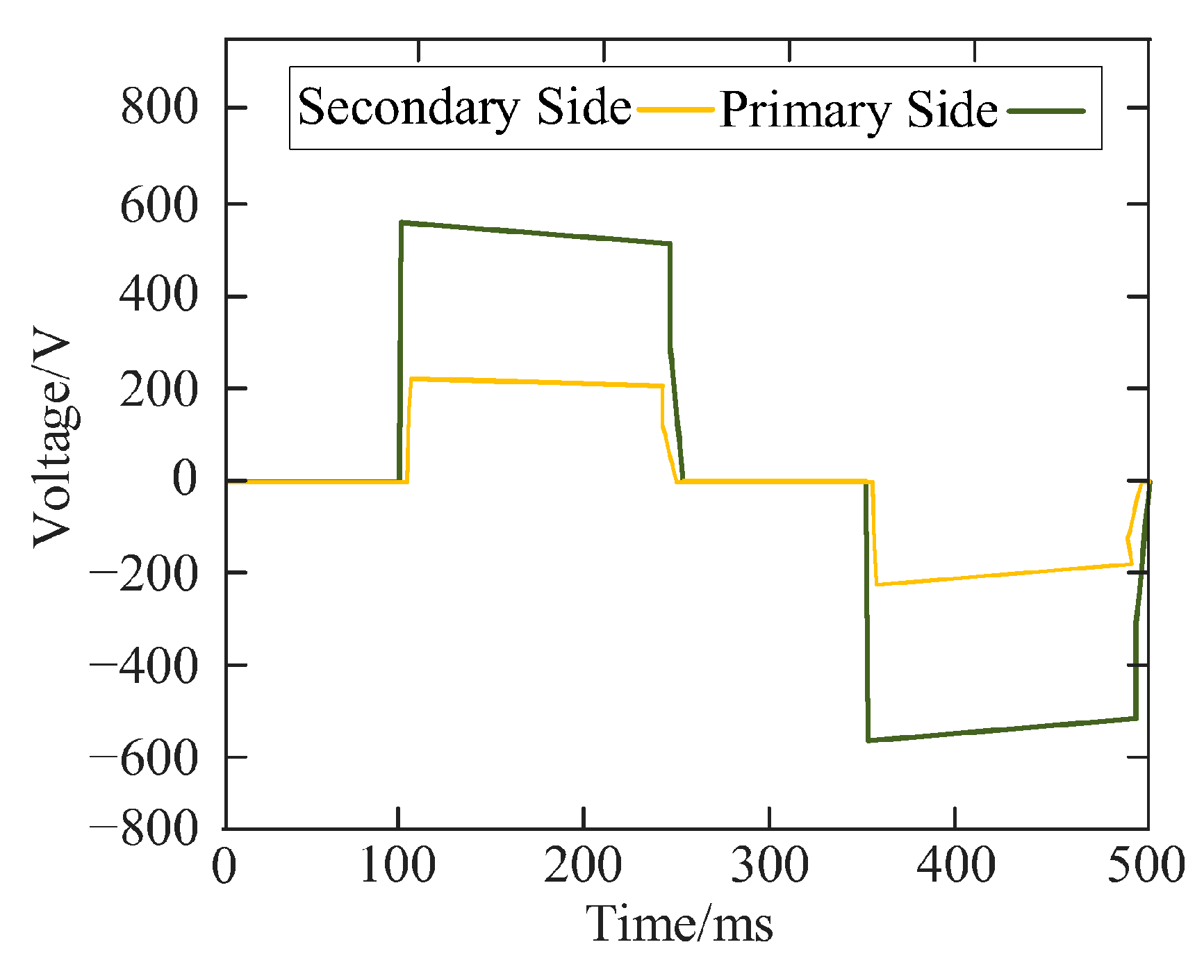 Energies 18 04593 g015