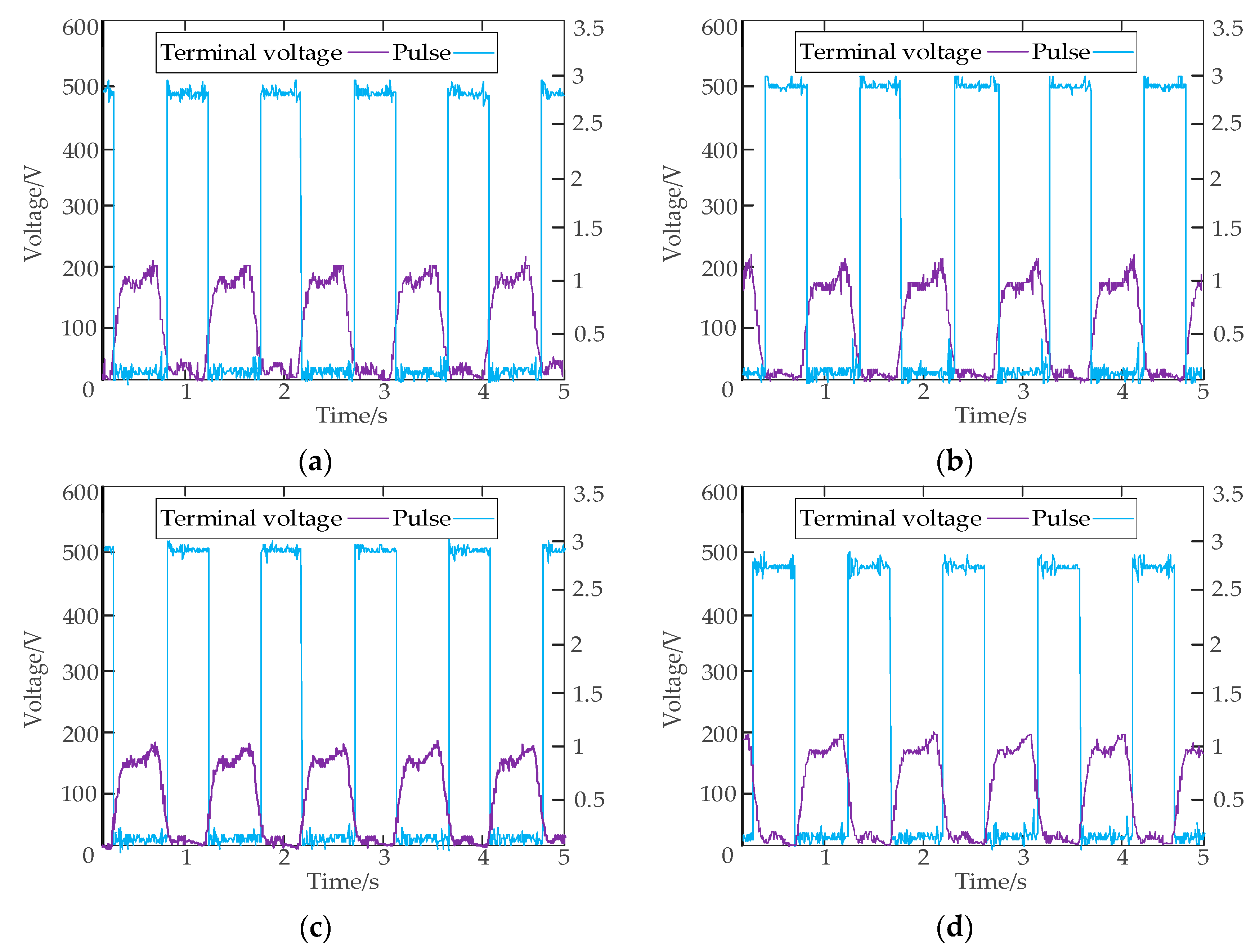 Energies 18 04593 g017