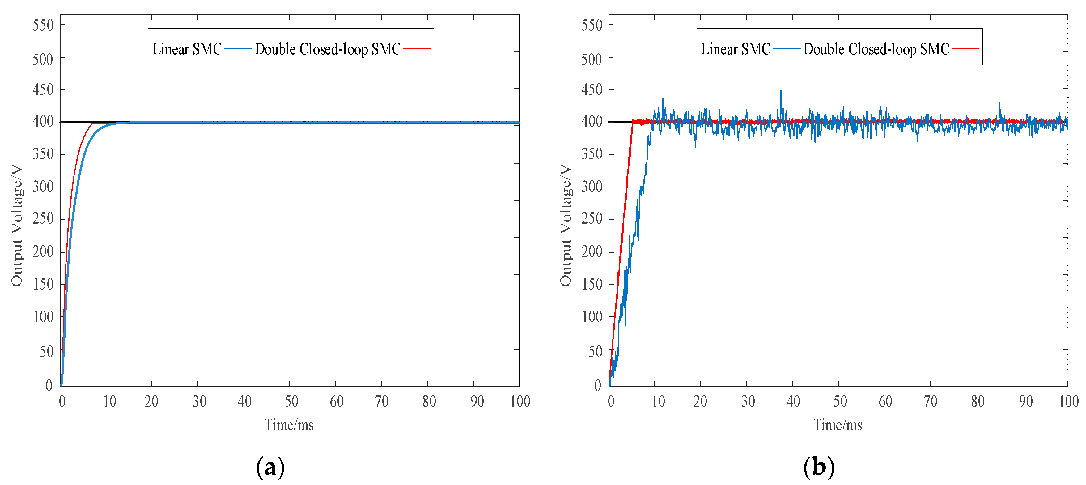 Energies 18 04593 g018