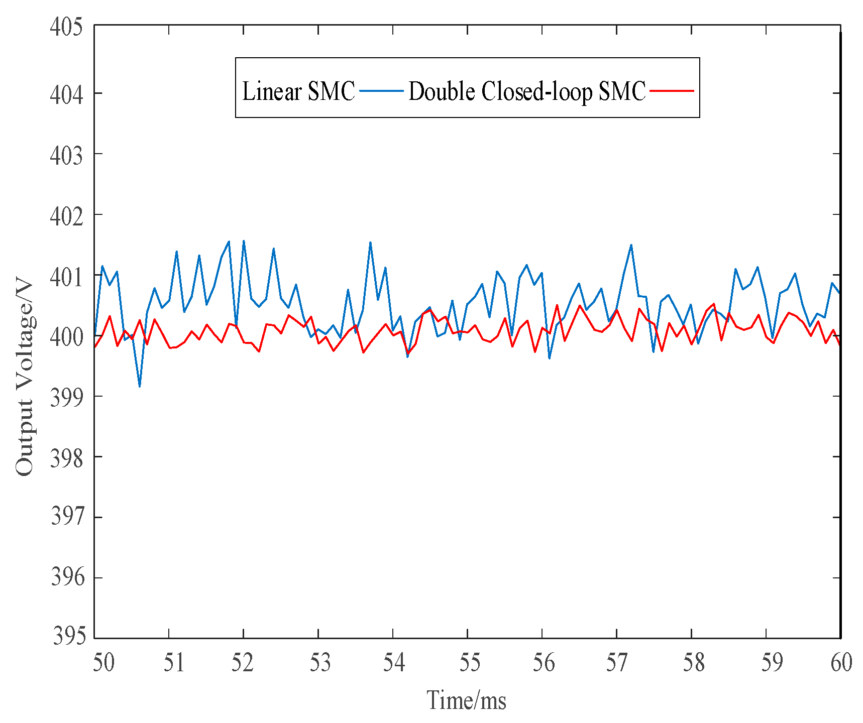 Energies 18 04593 g019