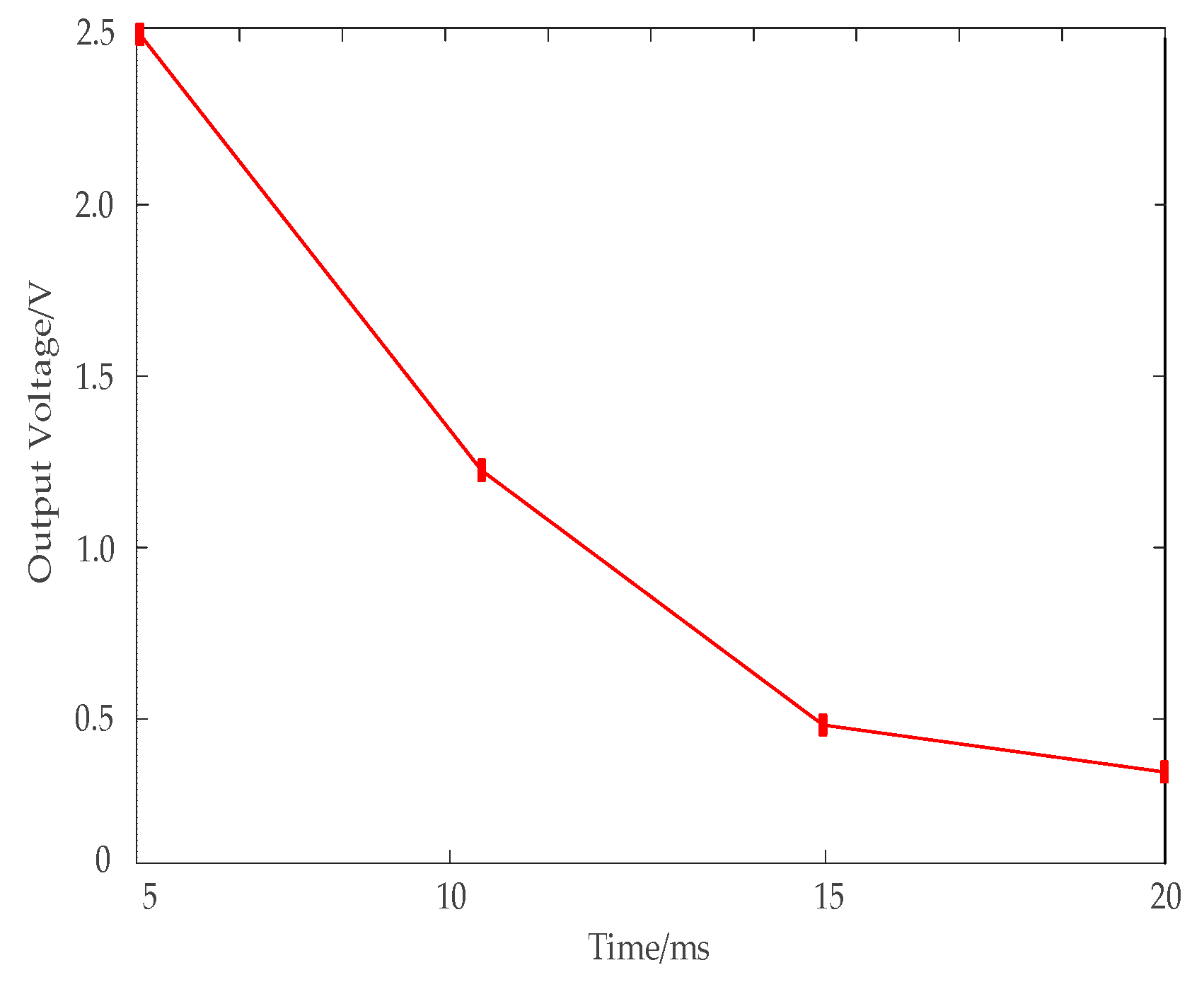 Energies 18 04593 g020