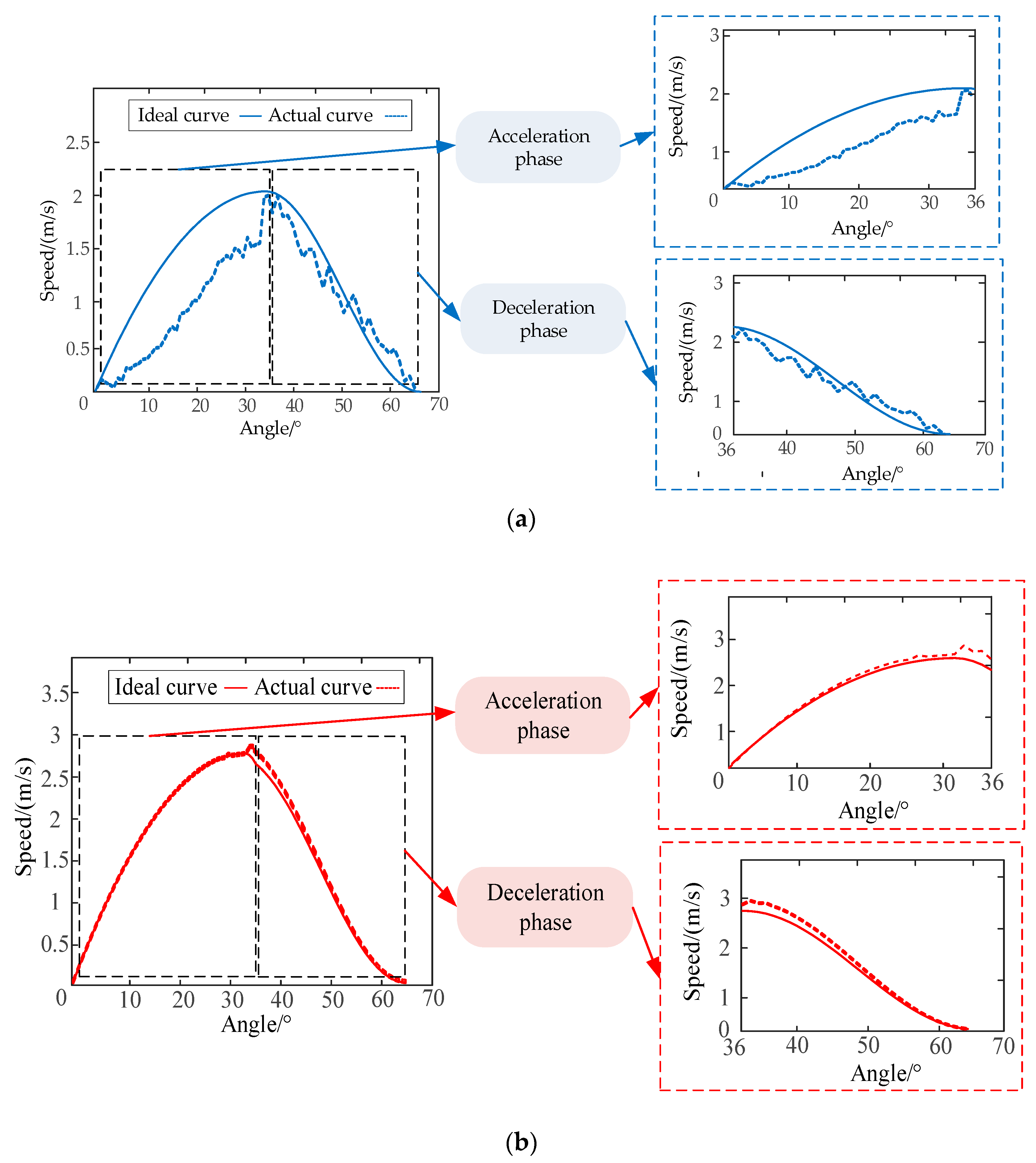 Energies 18 04593 g022