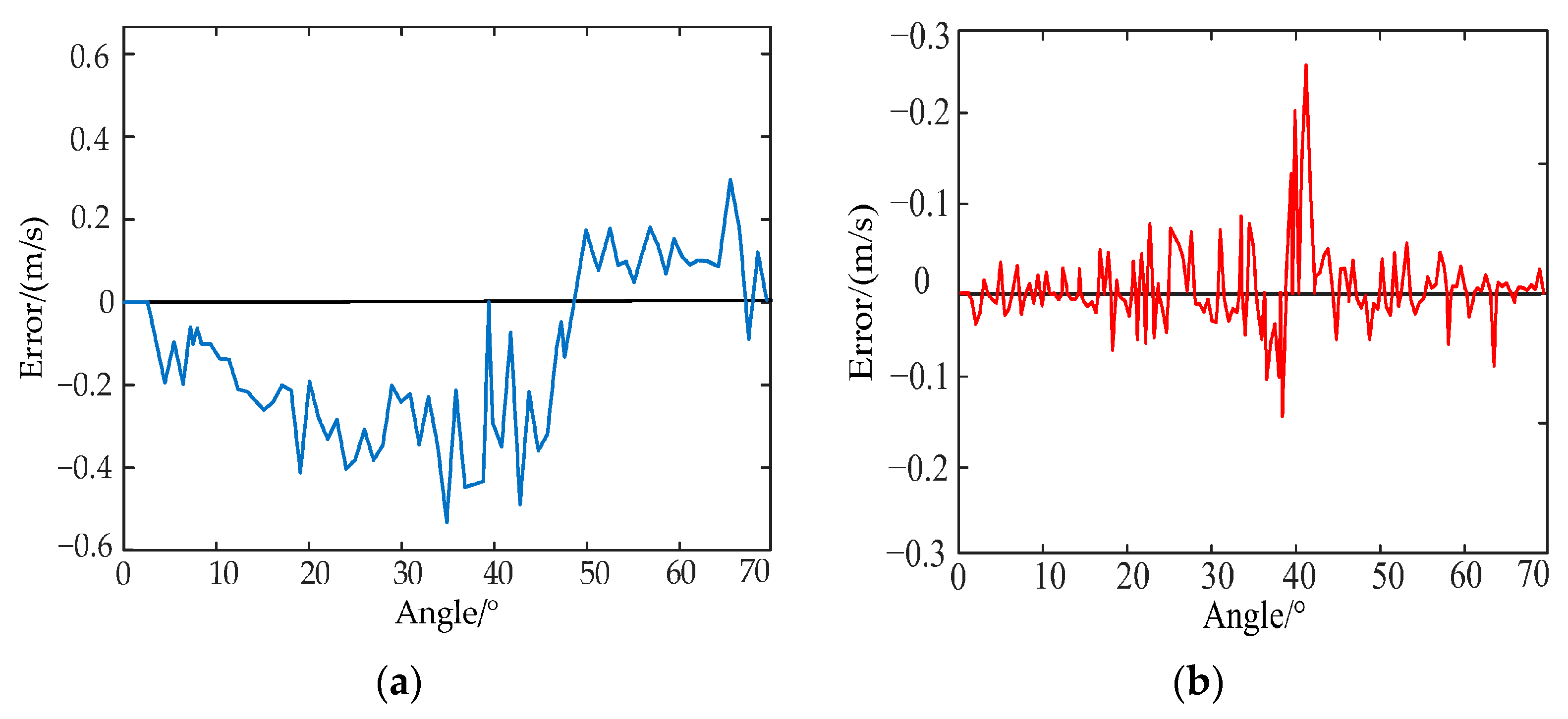 Energies 18 04593 g023
