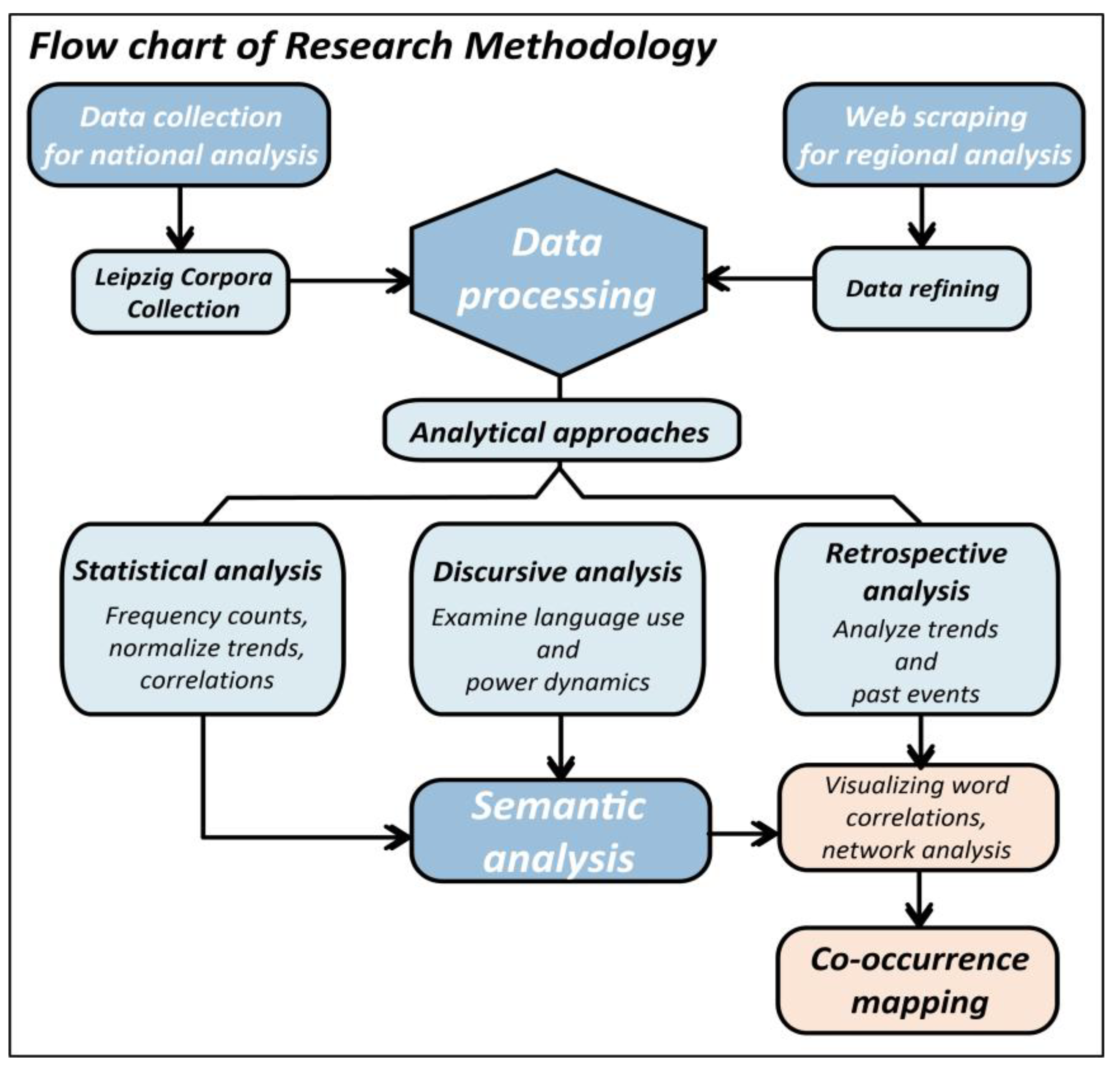 Energies 18 04595 g002