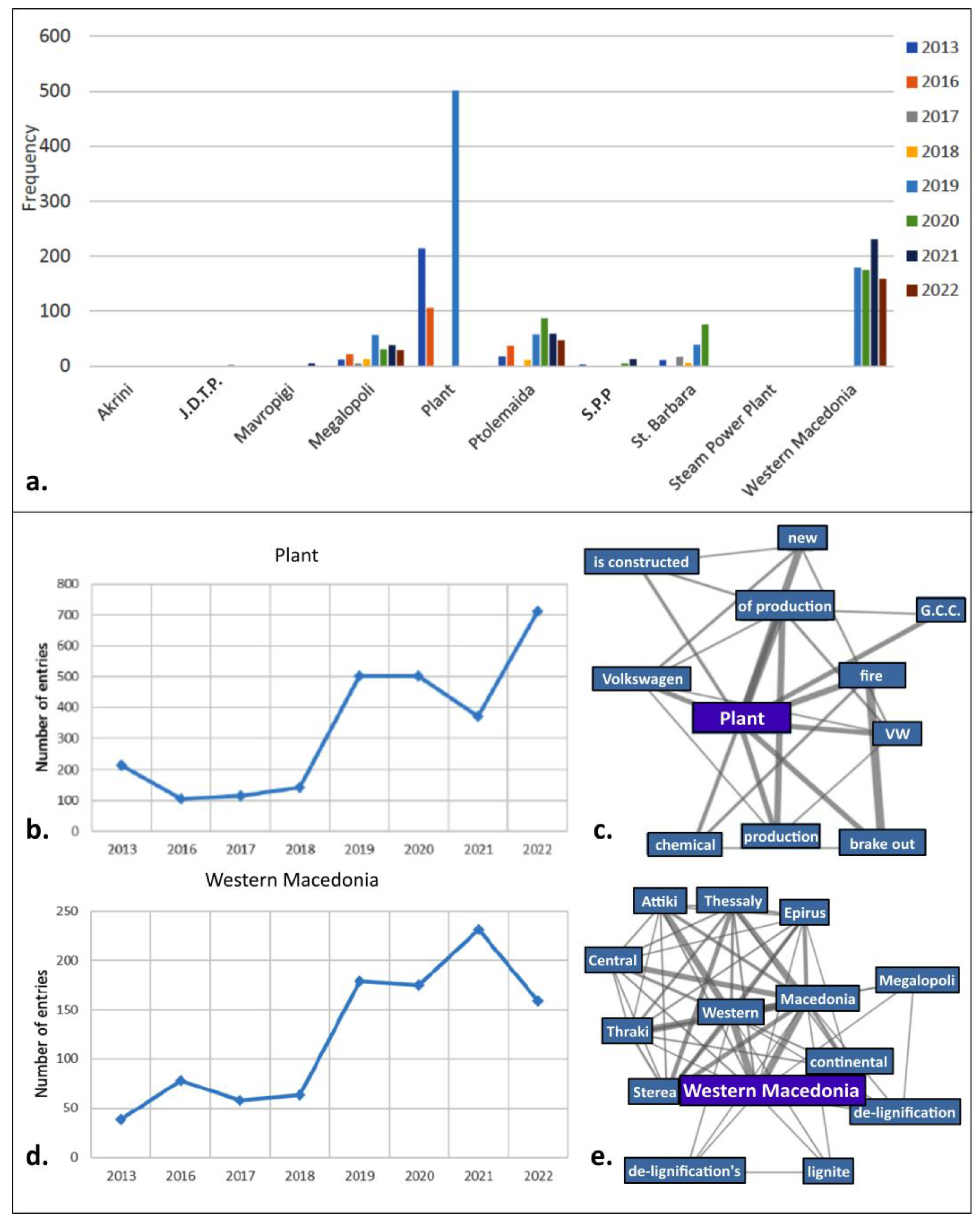Energies 18 04595 g003