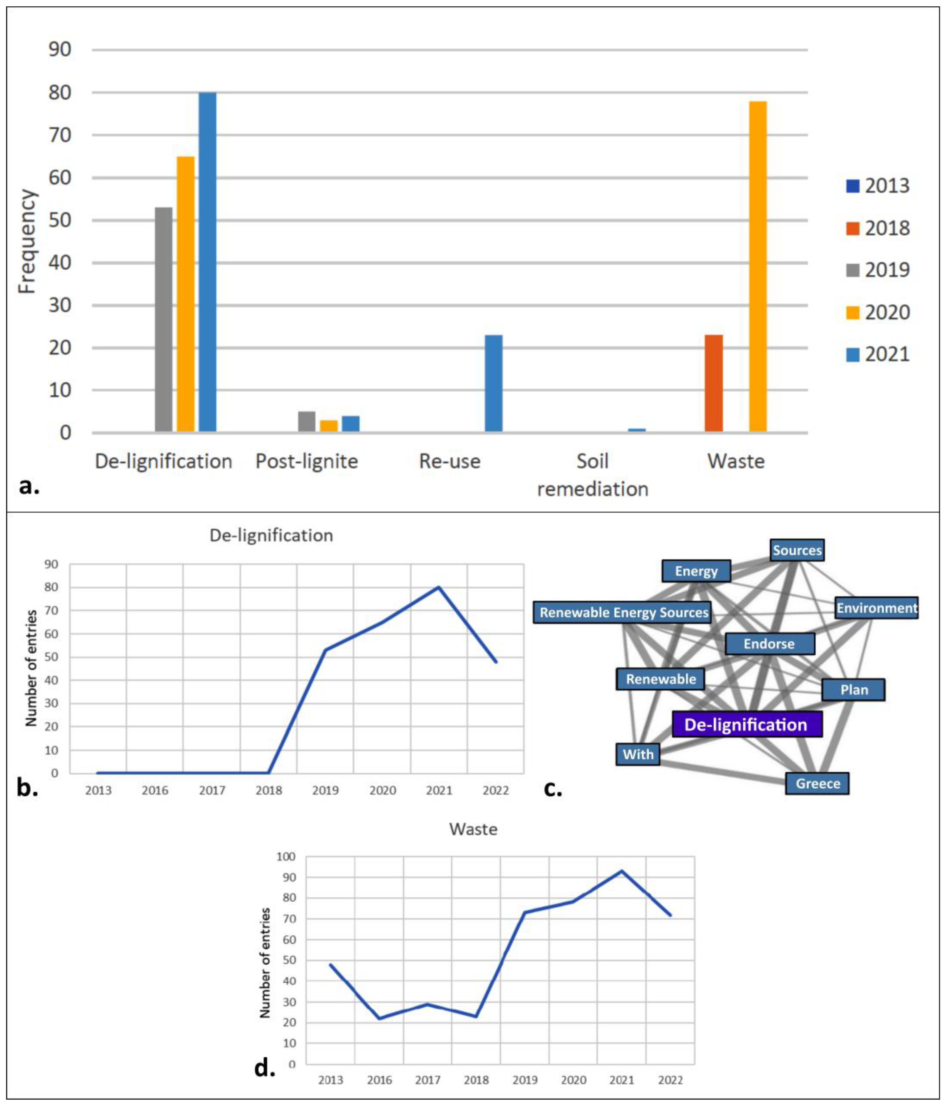 Energies 18 04595 g004