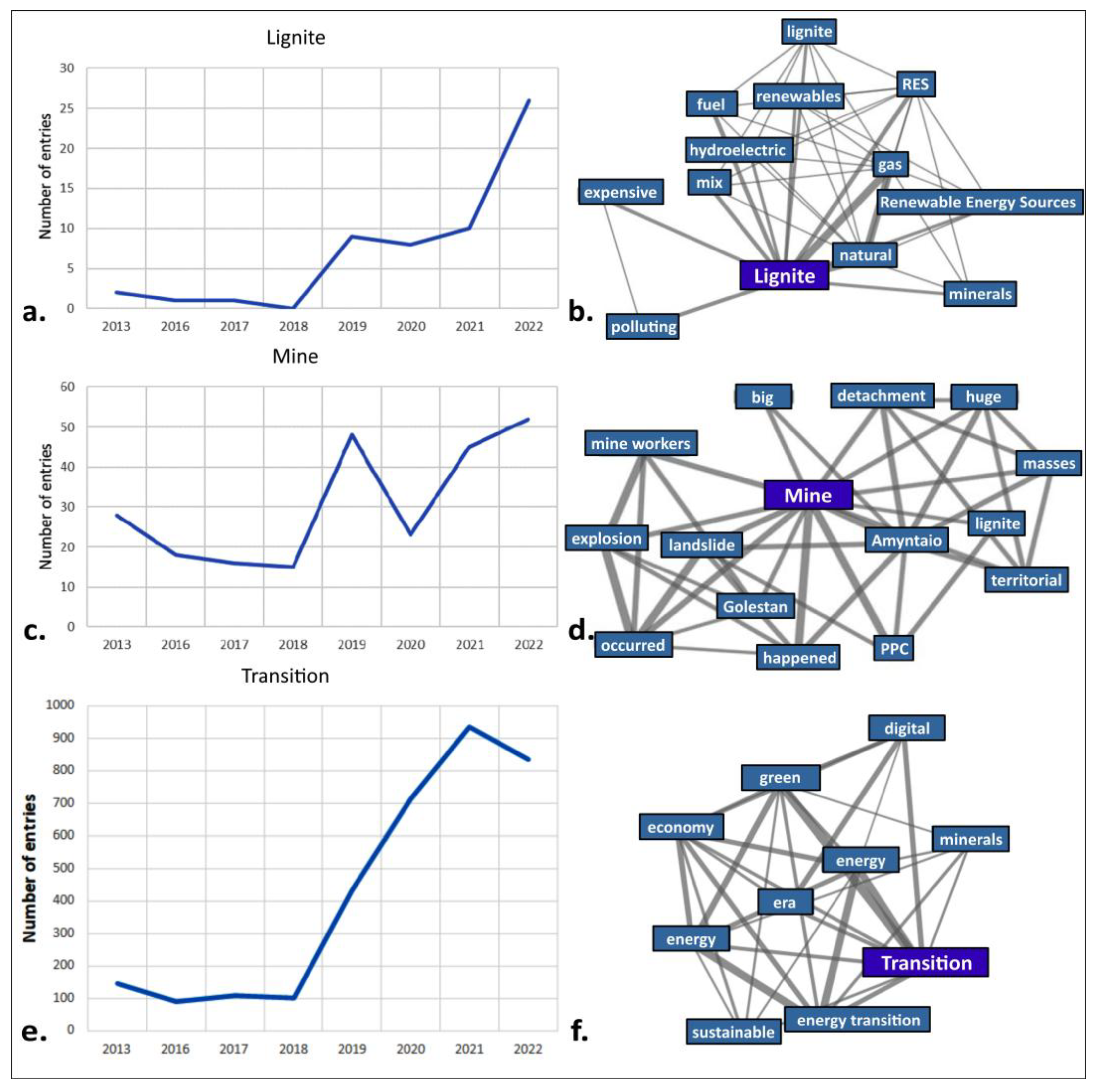 Energies 18 04595 g006