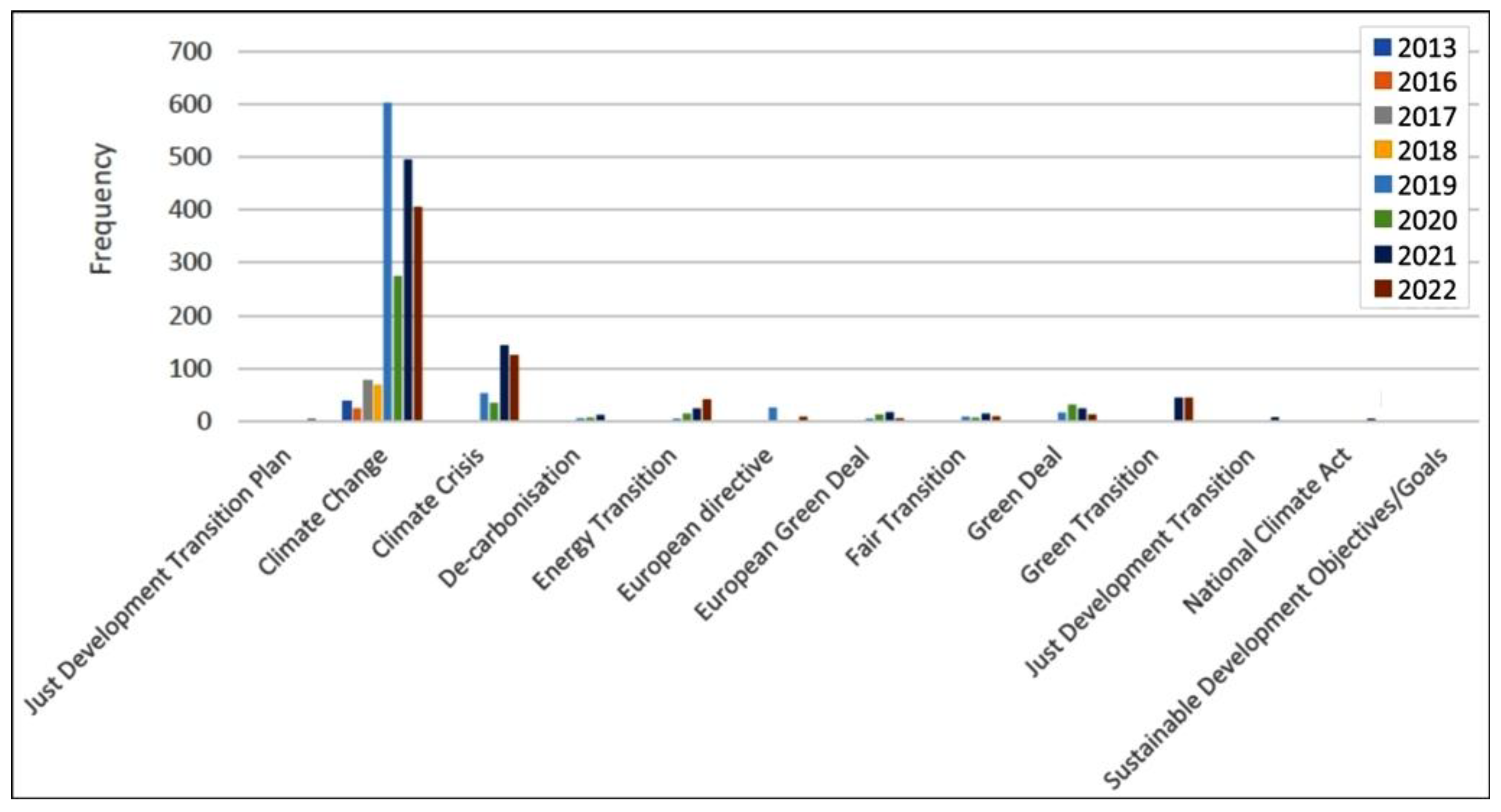 Energies 18 04595 g008