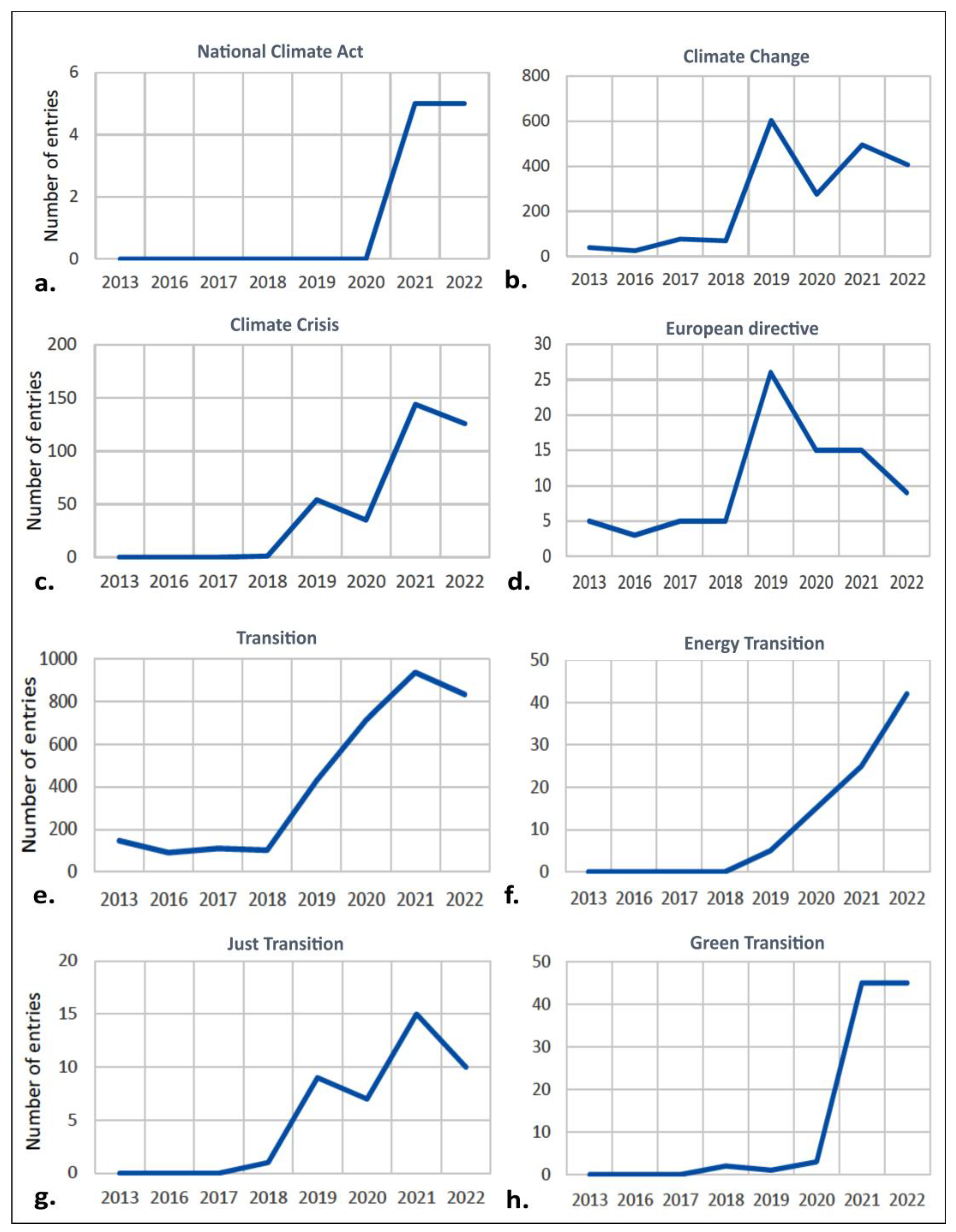 Energies 18 04595 g009