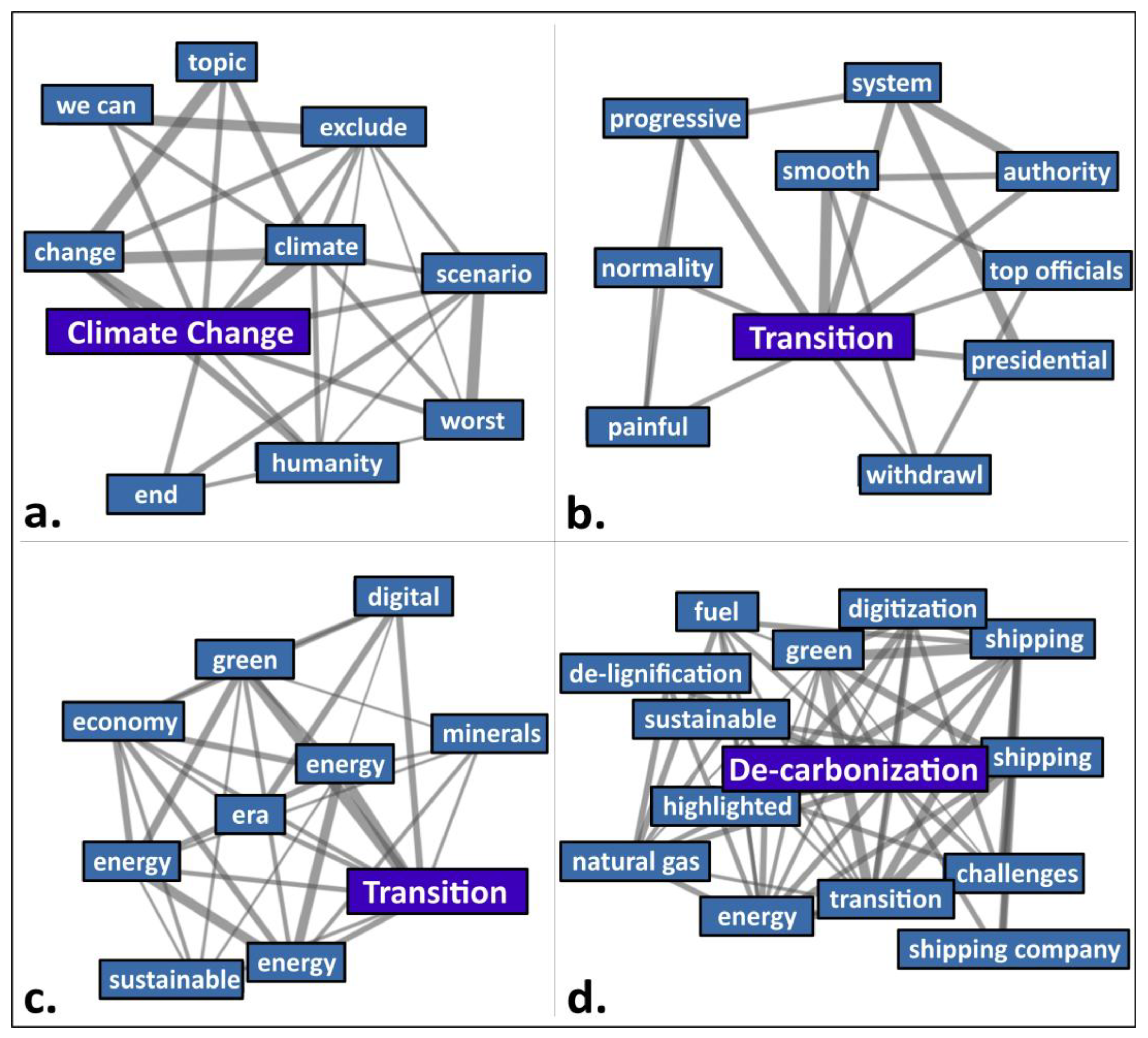 Energies 18 04595 g010