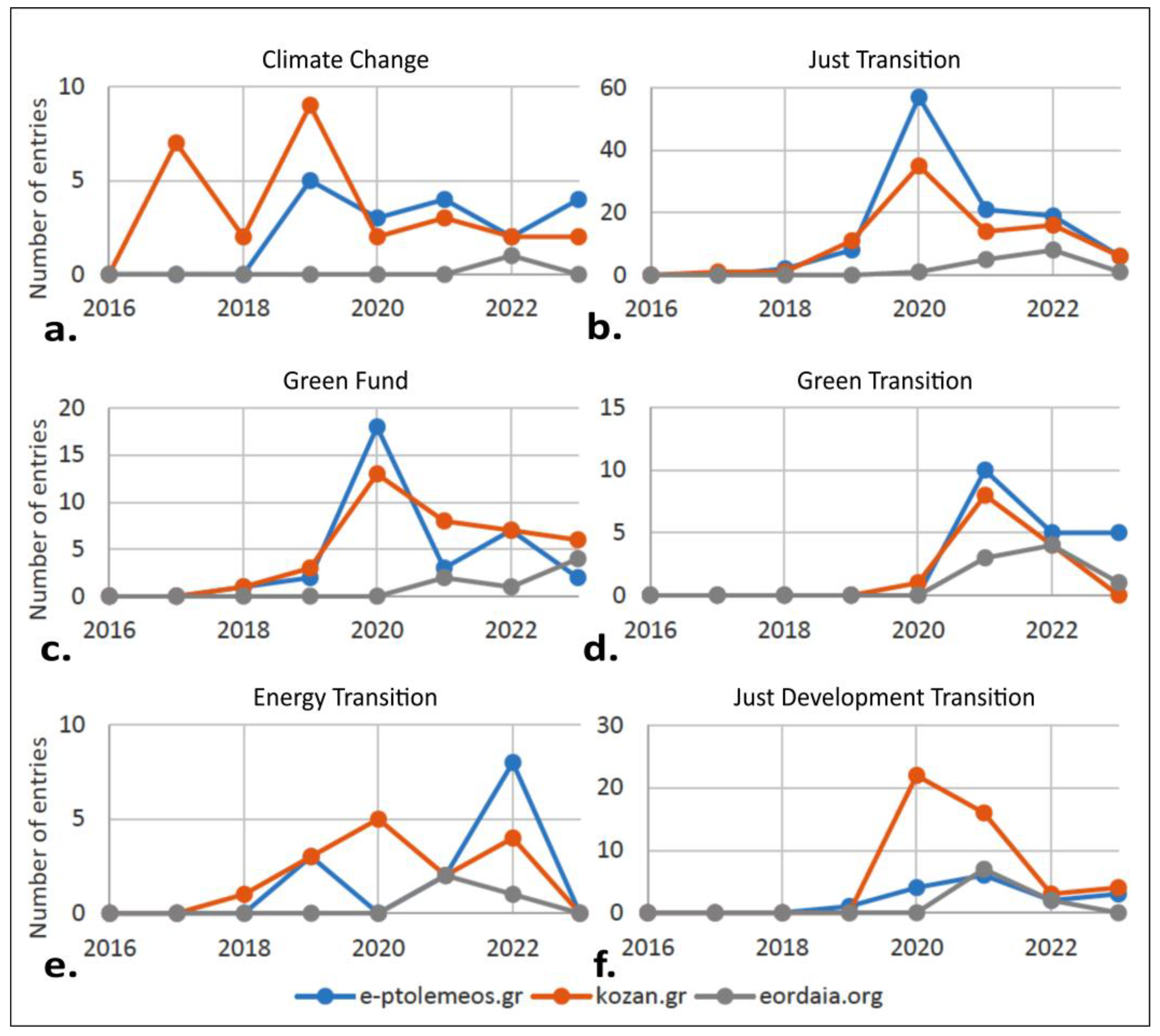 Energies 18 04595 g014