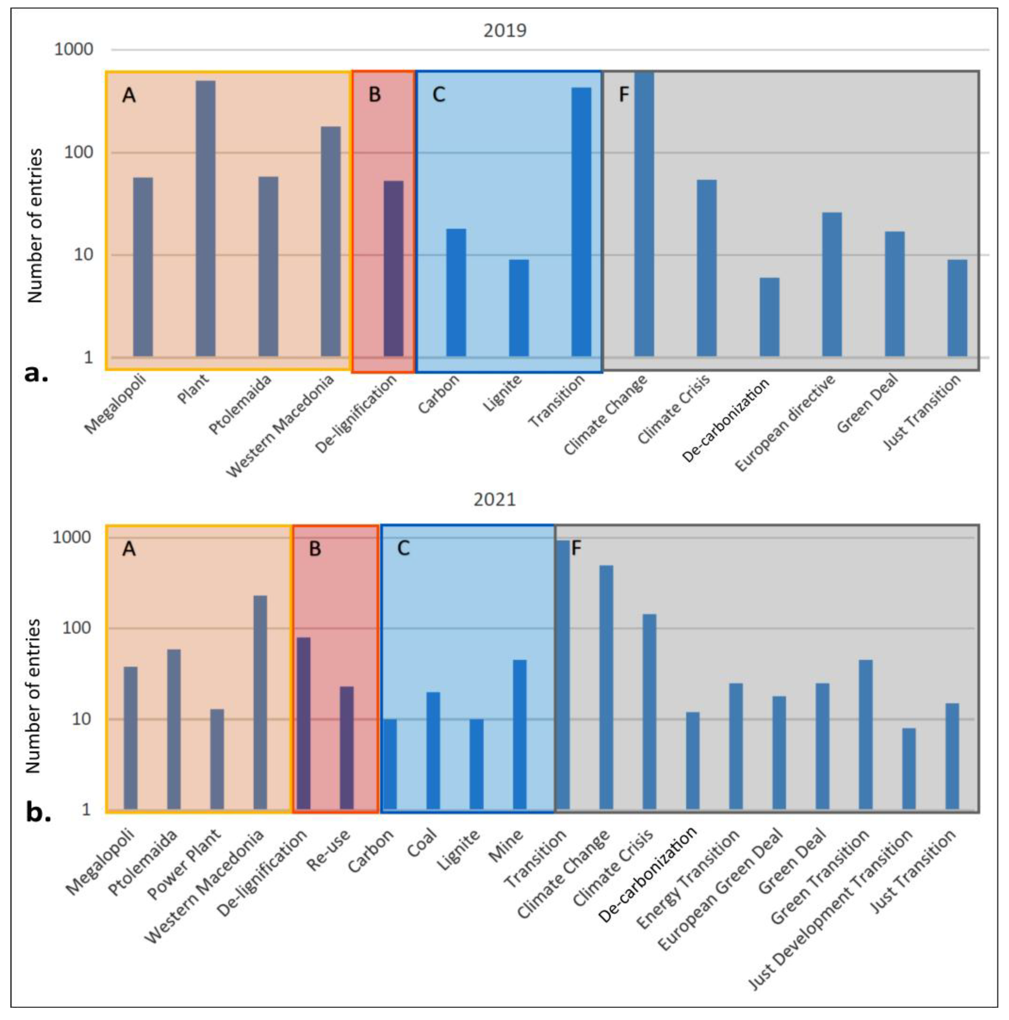 Energies 18 04595 g015