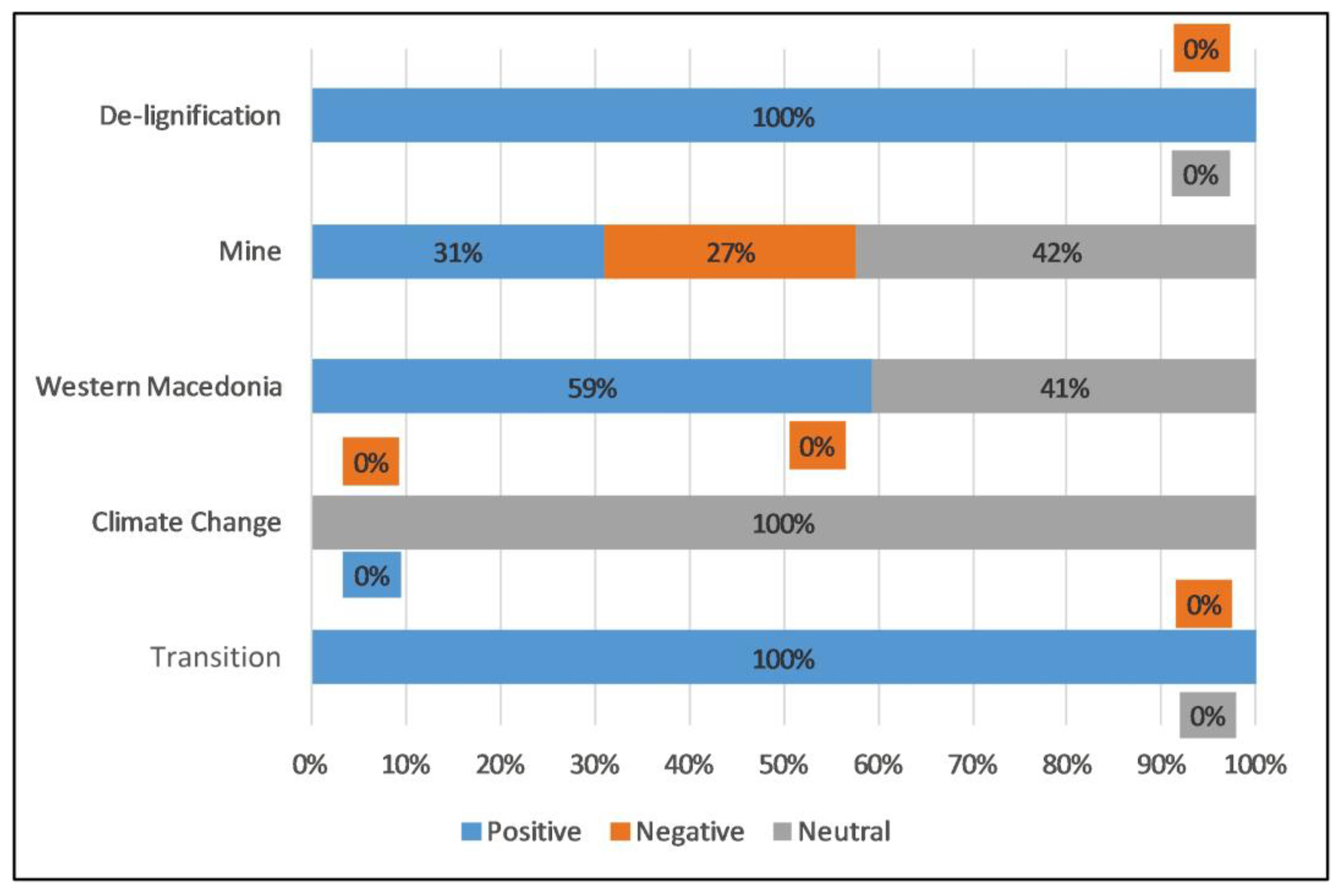 Energies 18 04595 g016