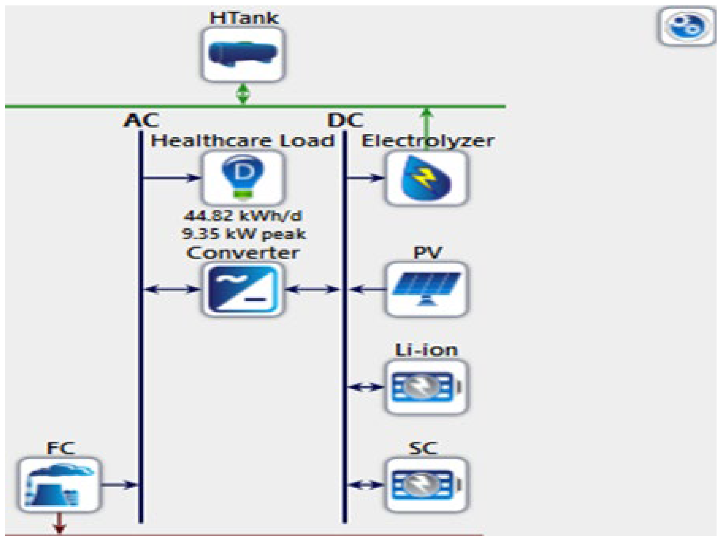 Energies 18 04596 g003