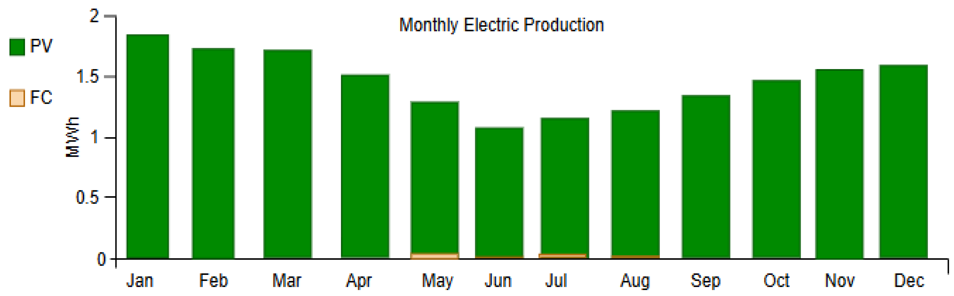 Energies 18 04596 g004