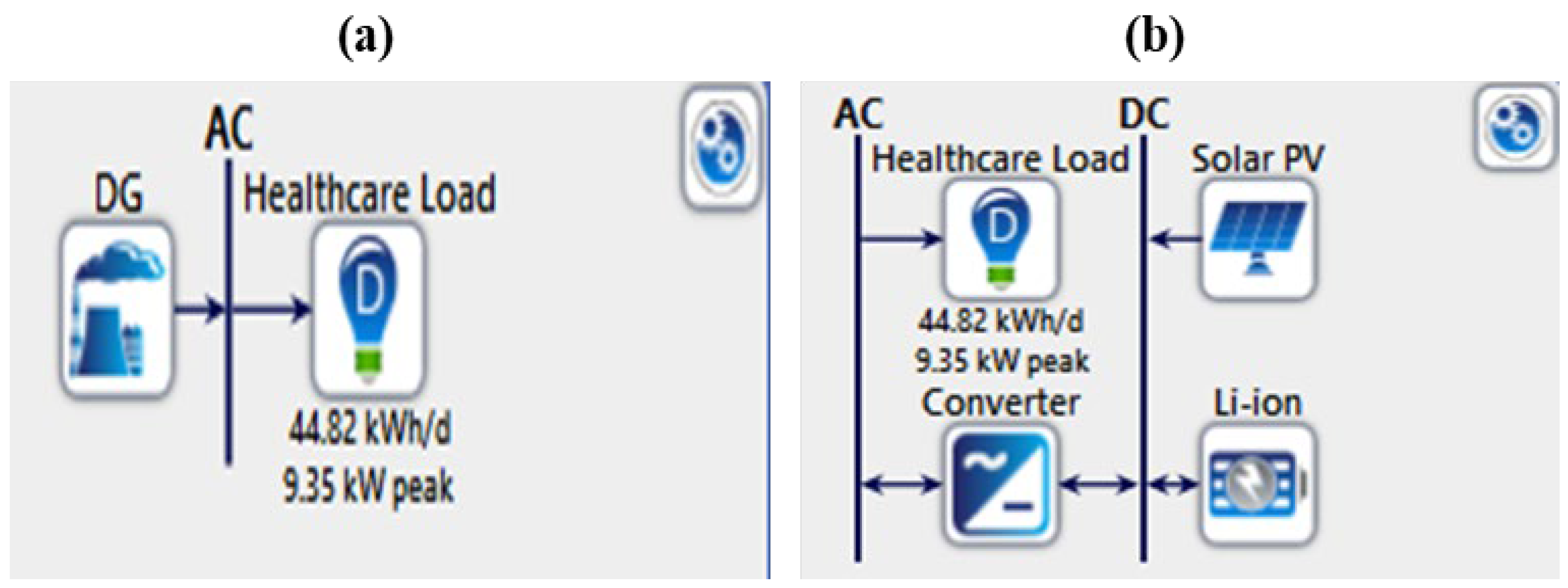 Energies 18 04596 g005