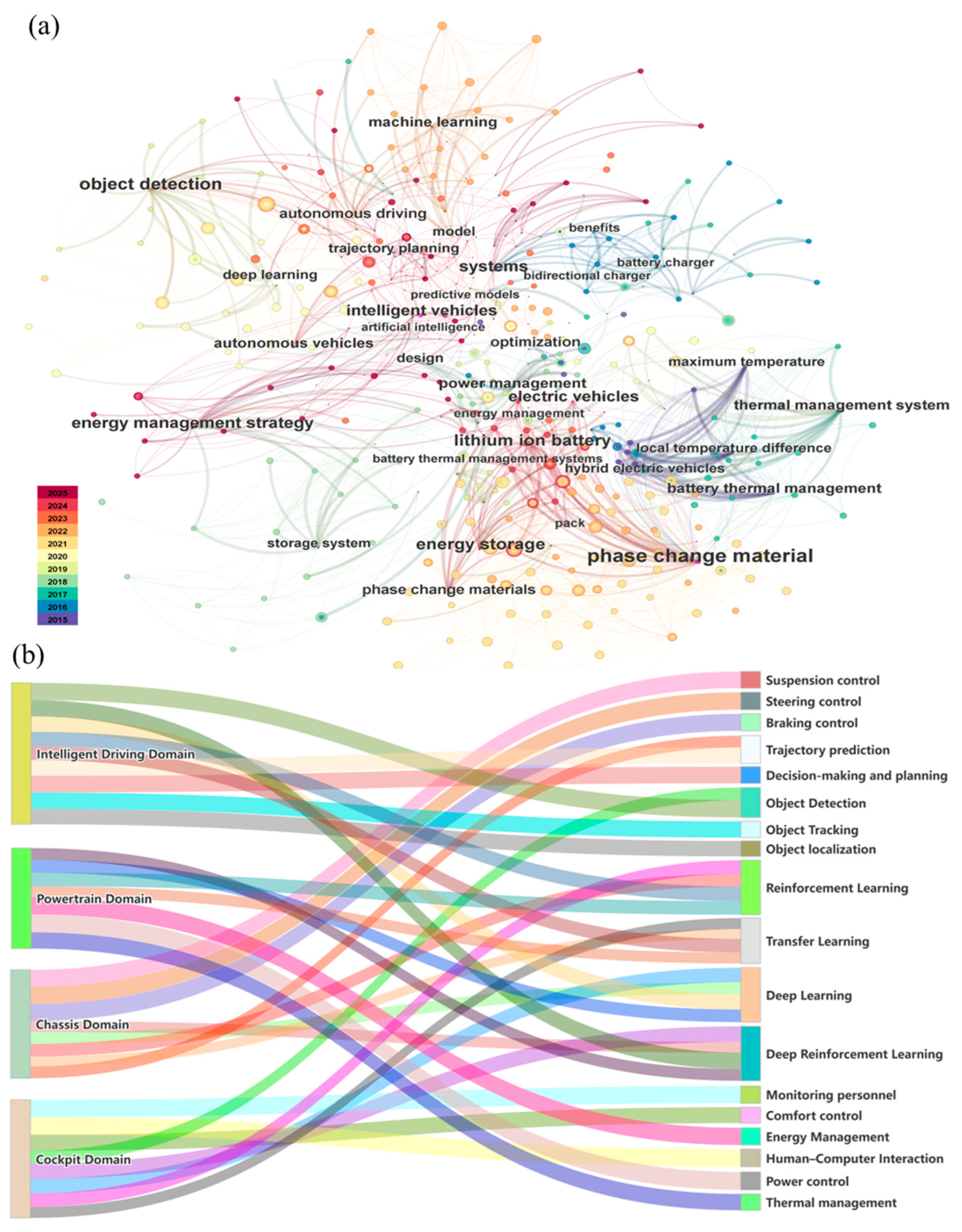 Energies 18 04597 g002