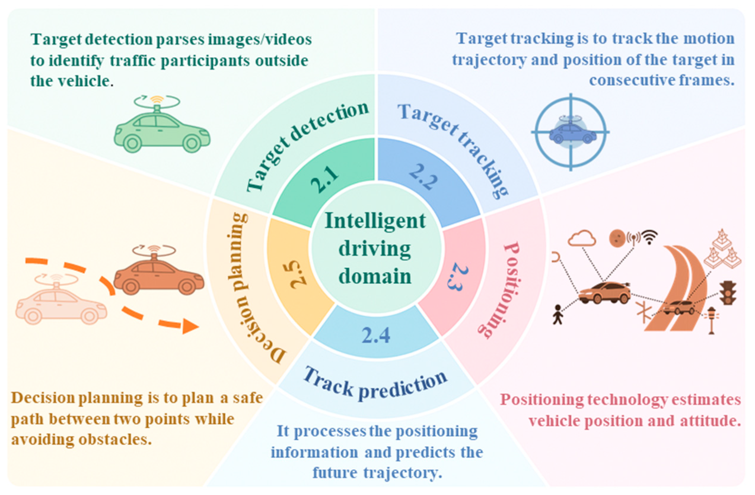 Energies 18 04597 g004