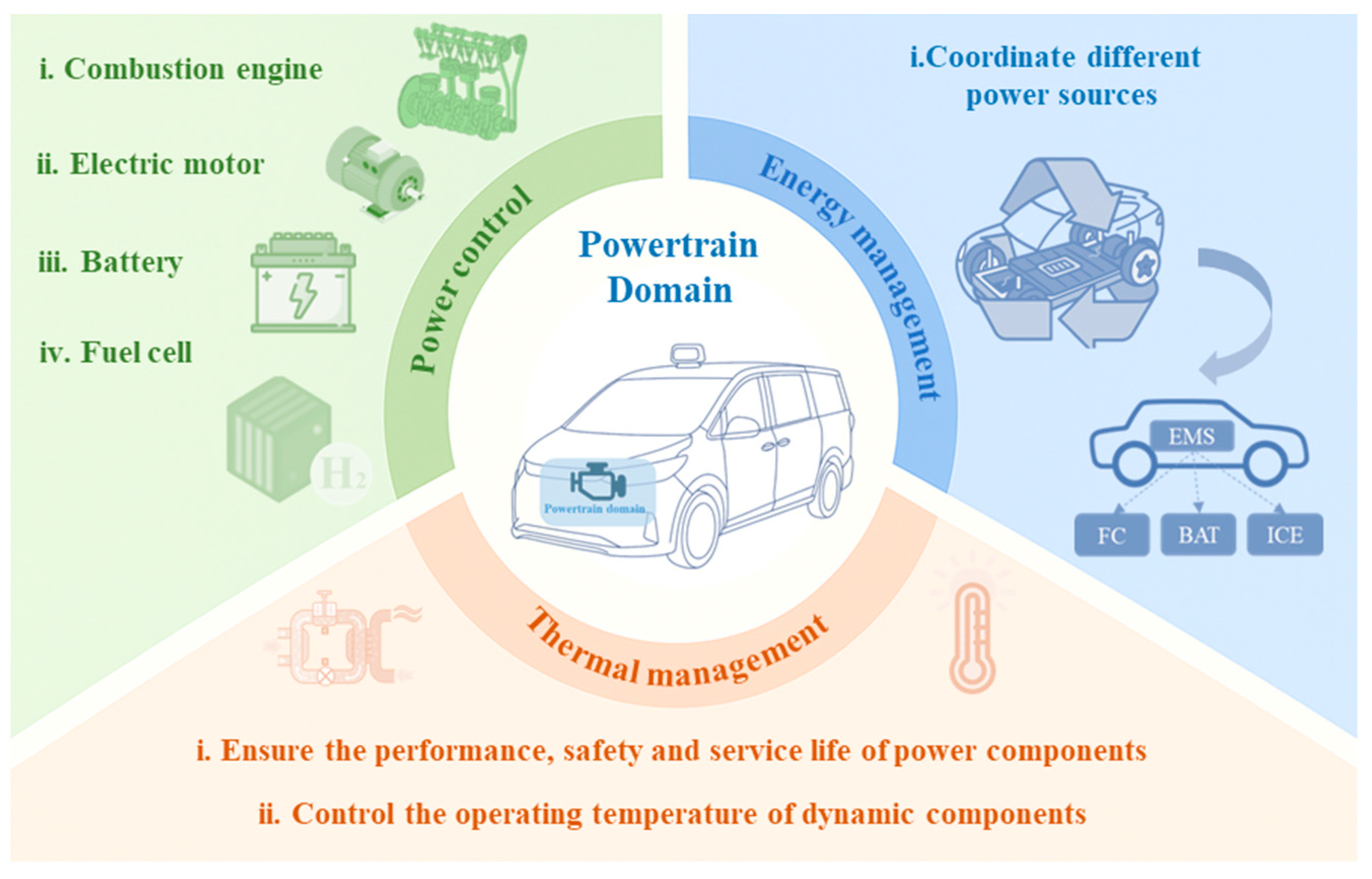 Energies 18 04597 g005