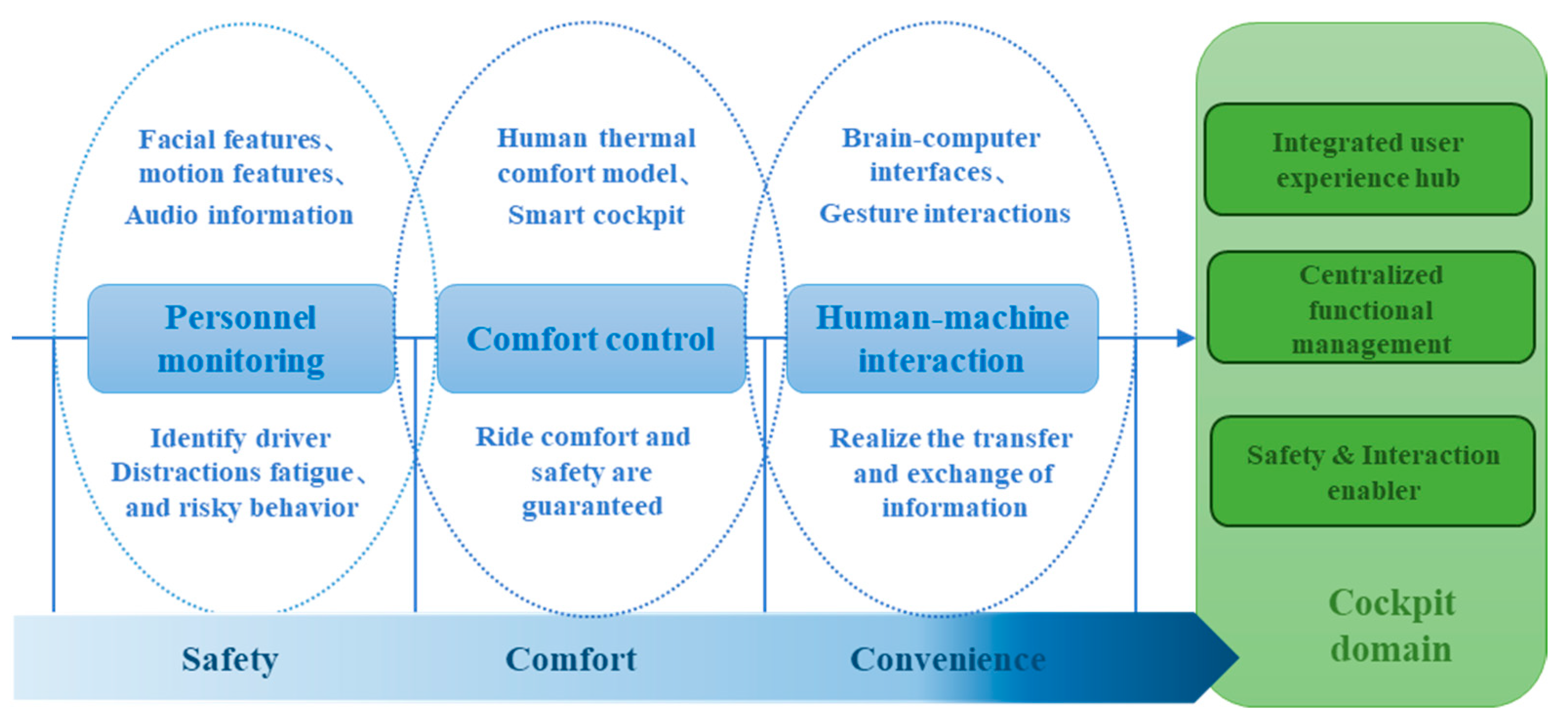 Energies 18 04597 g007