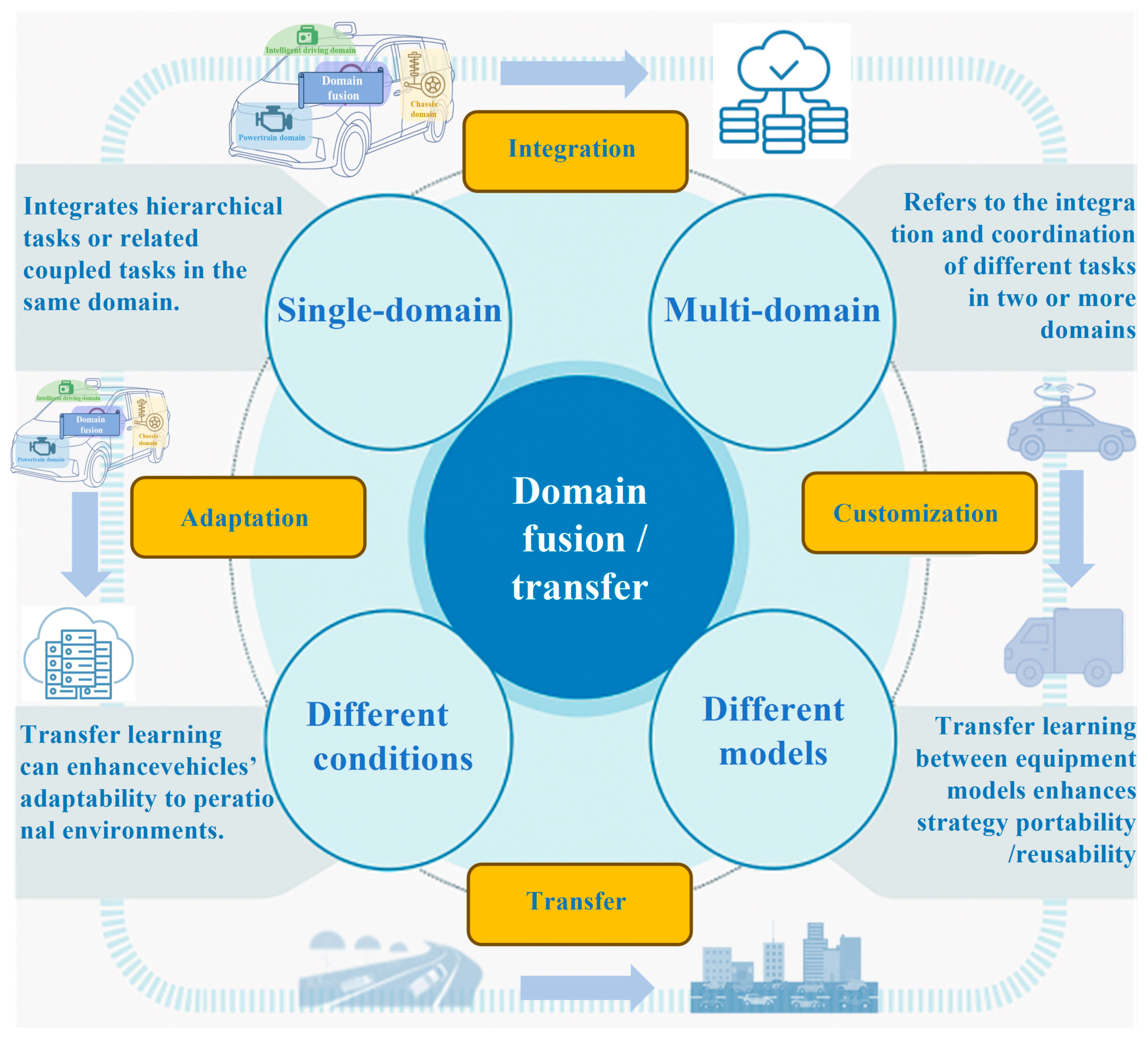 Energies 18 04597 g008