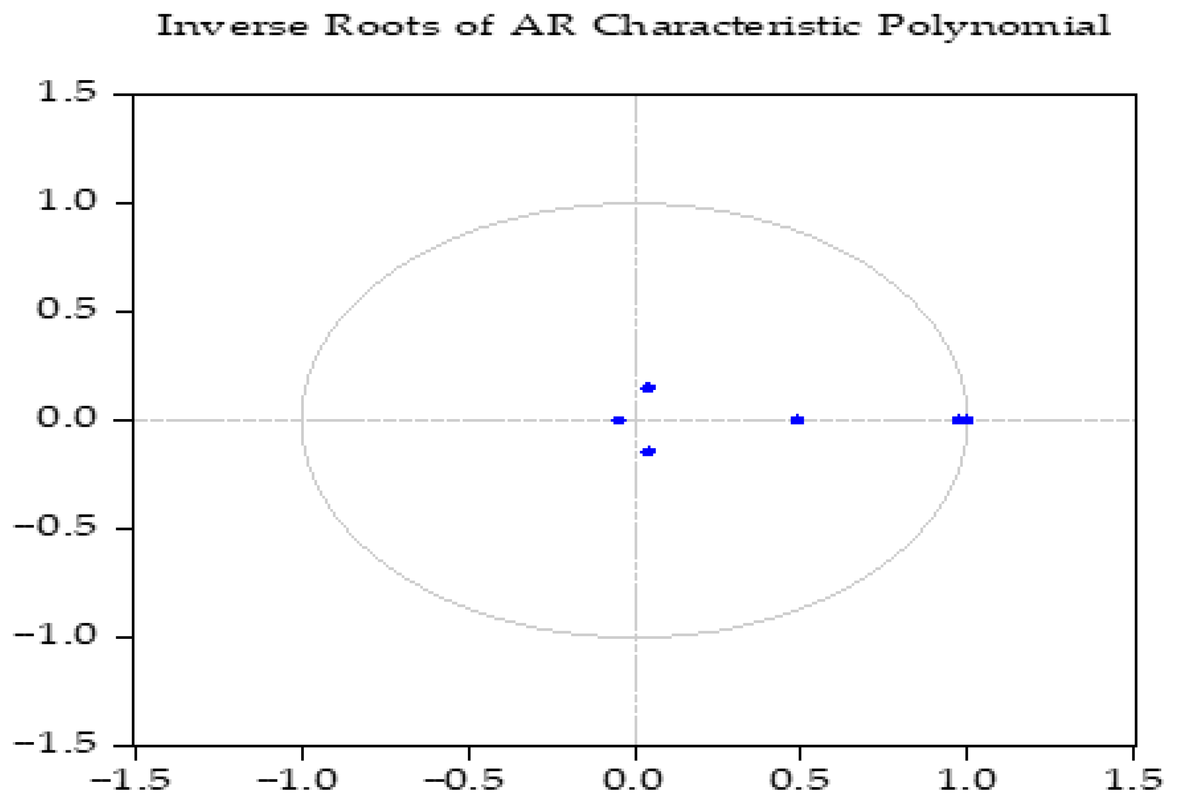 Energies 18 04598 g004