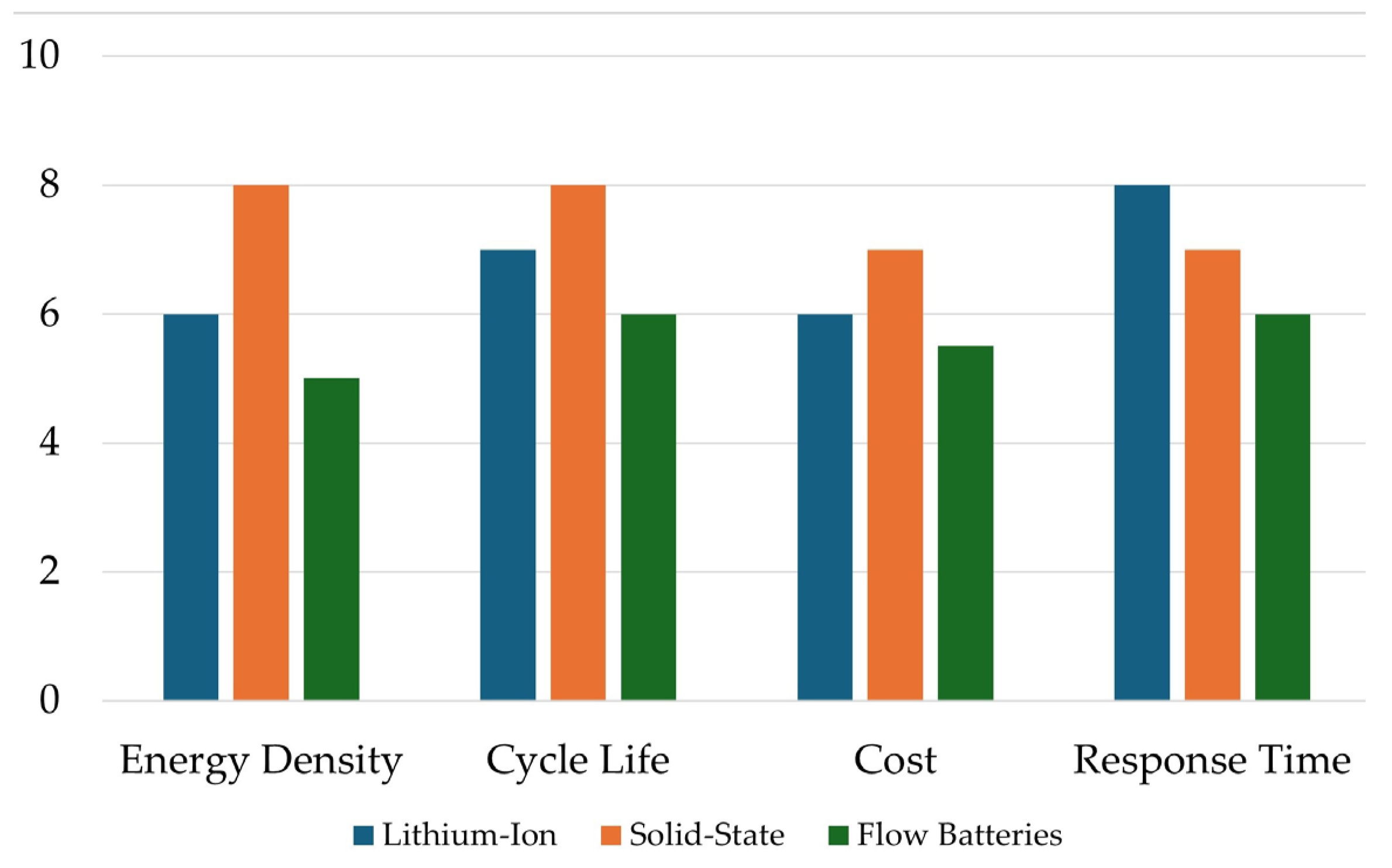 Energies 18 04599 g002