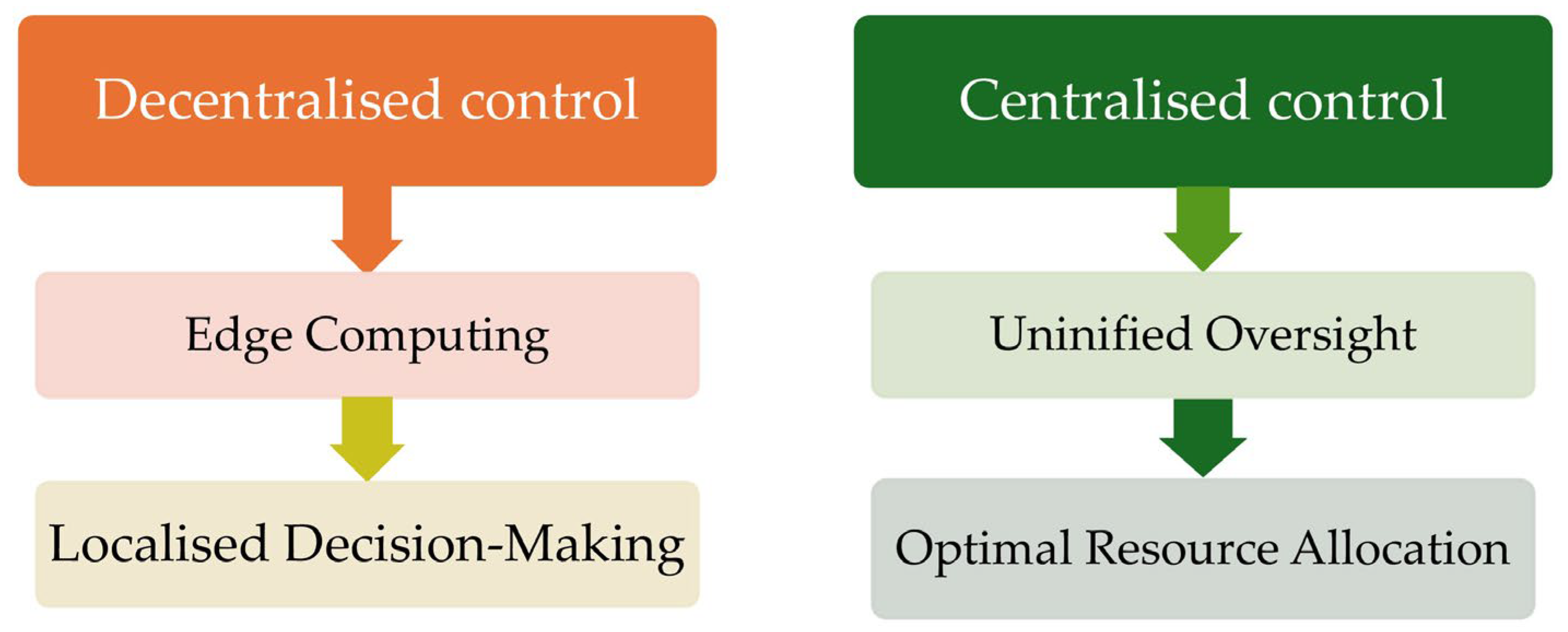 Energies 18 04599 g008