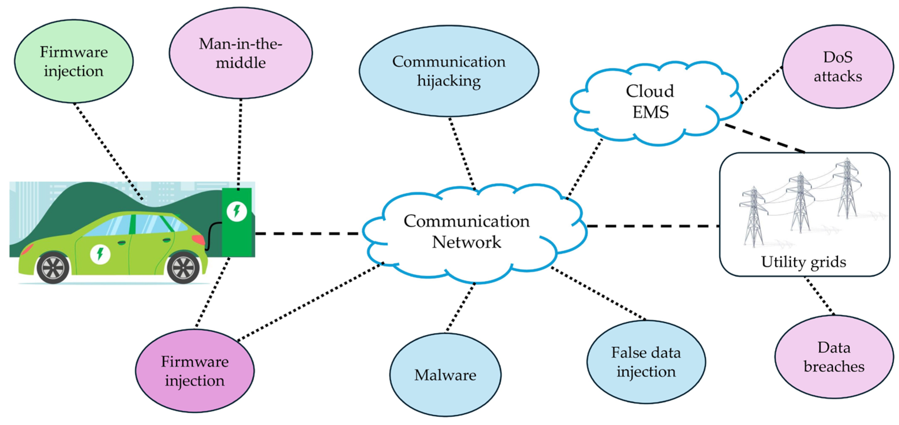 Energies 18 04599 g009