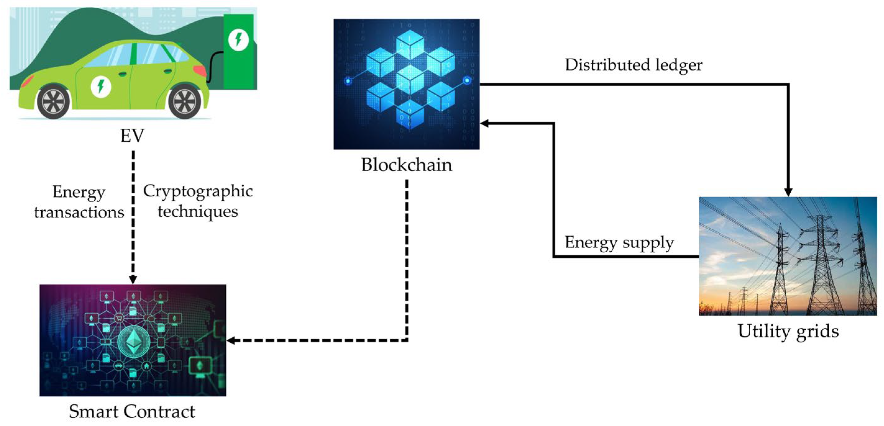 Energies 18 04599 g010