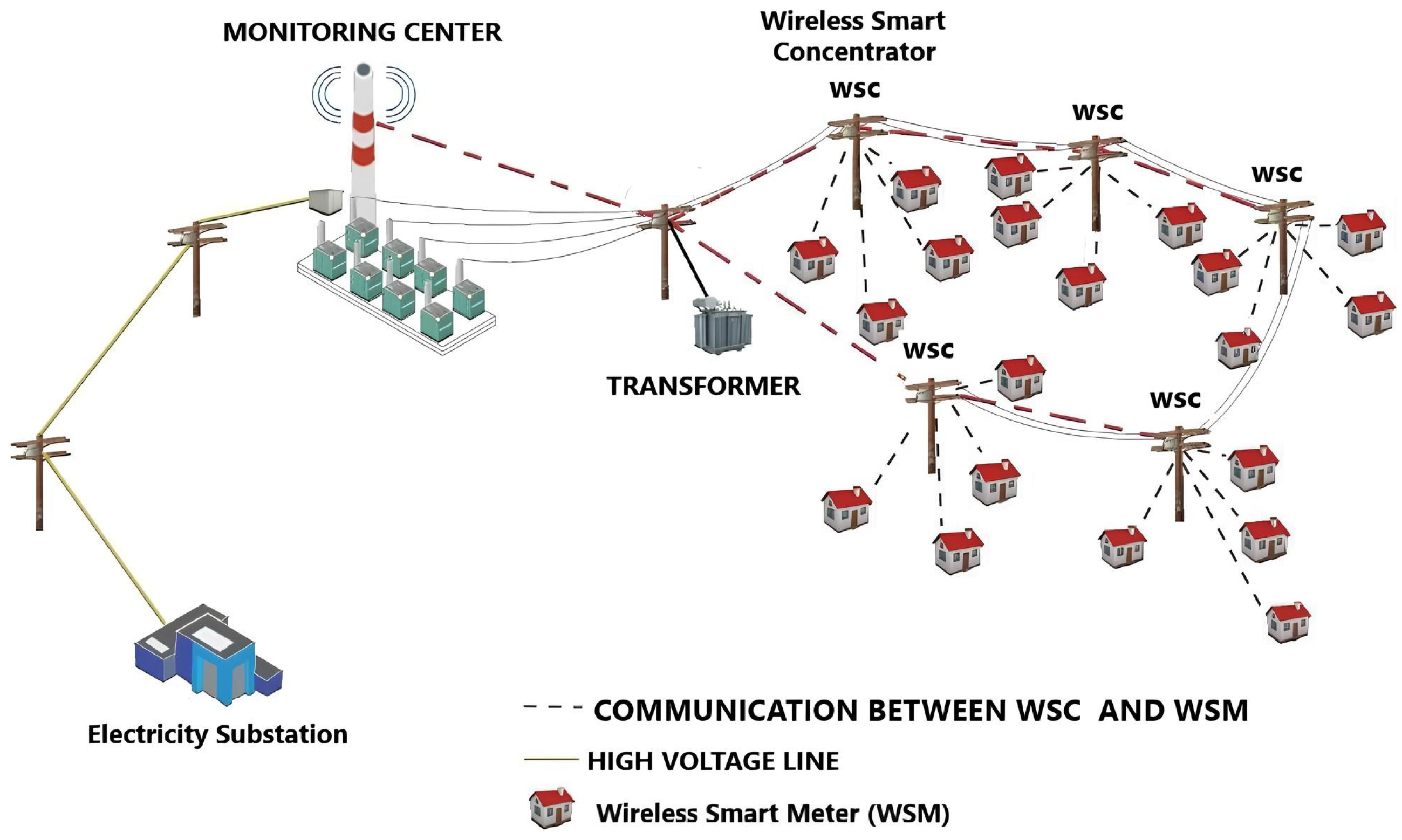 Energies 18 04604 g001