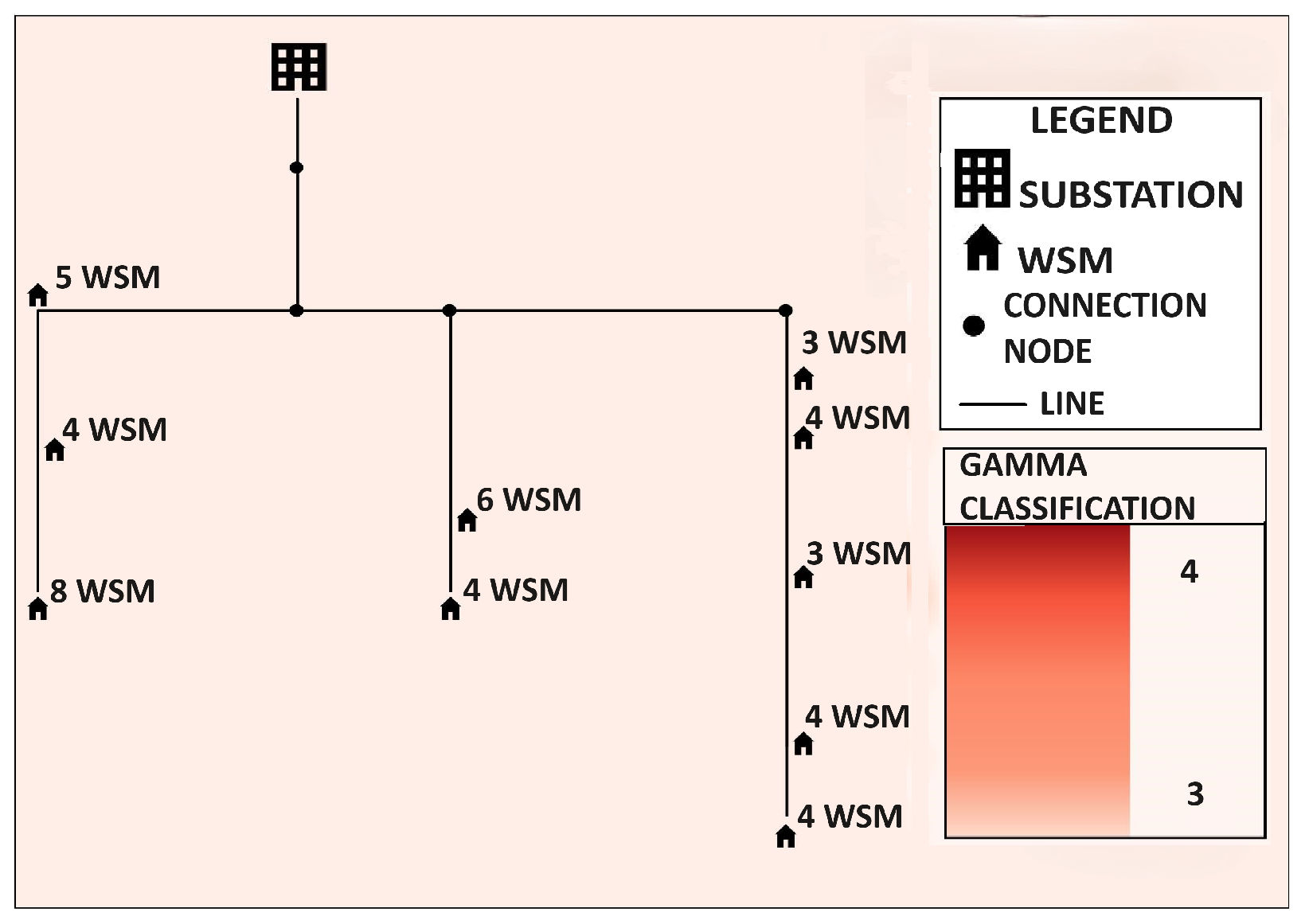 Energies 18 04604 g003