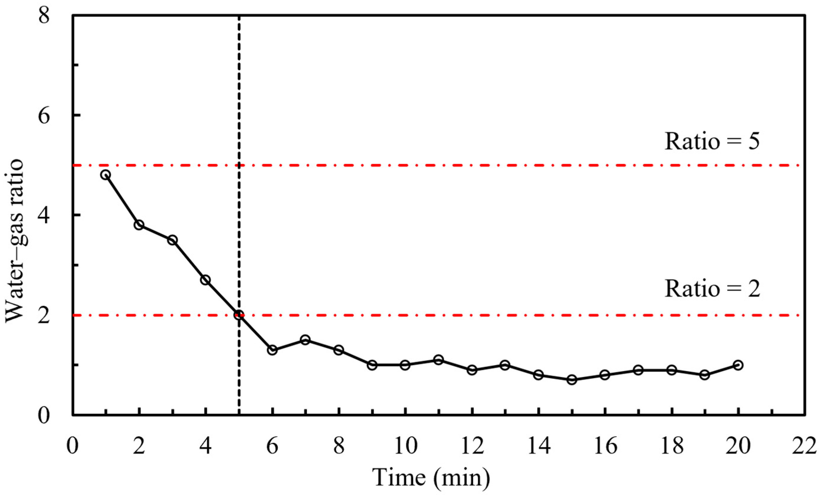 Energies 18 04605 g010