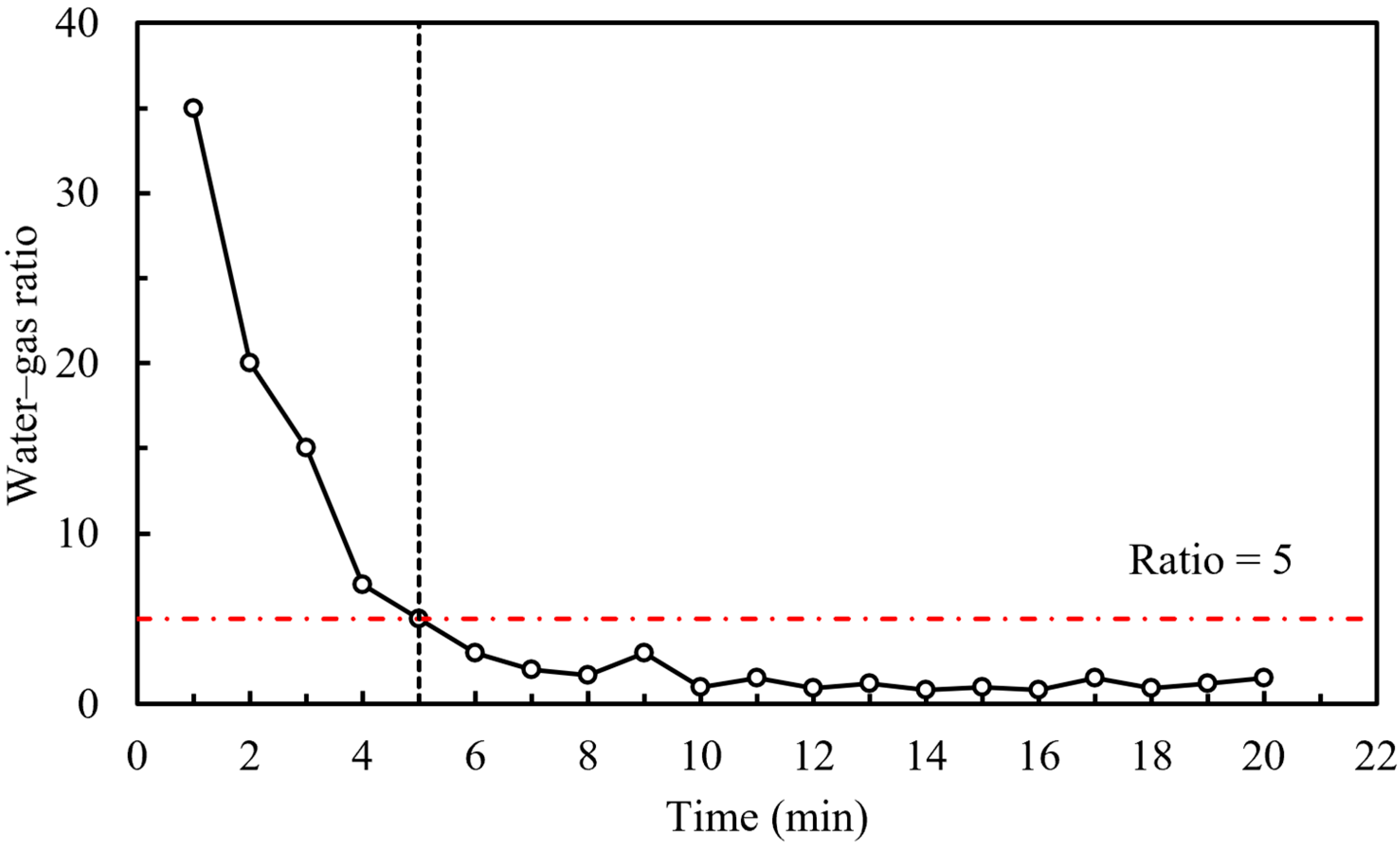 Energies 18 04605 g012
