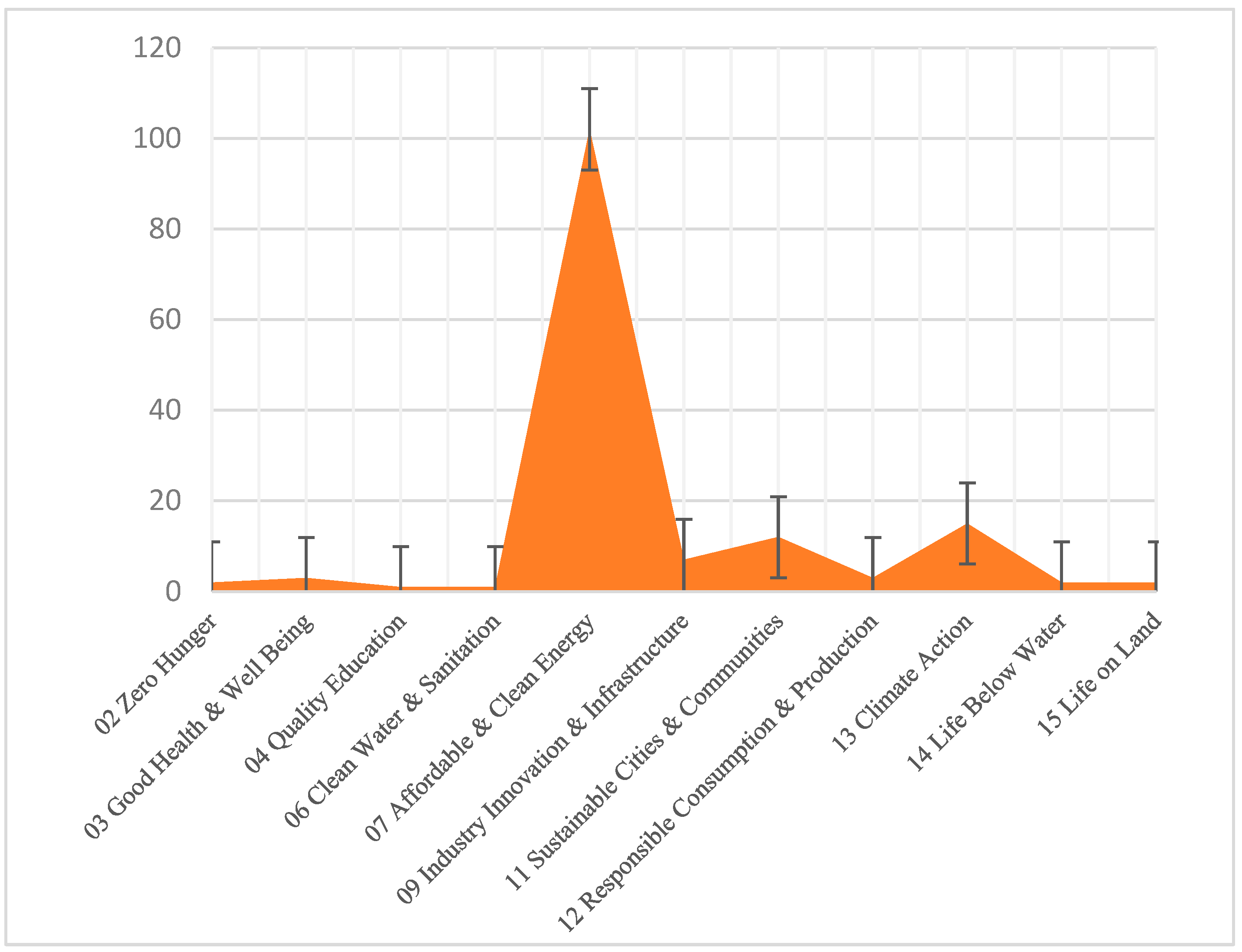 Energies 18 04609 g004 Energies 18 04609 g004