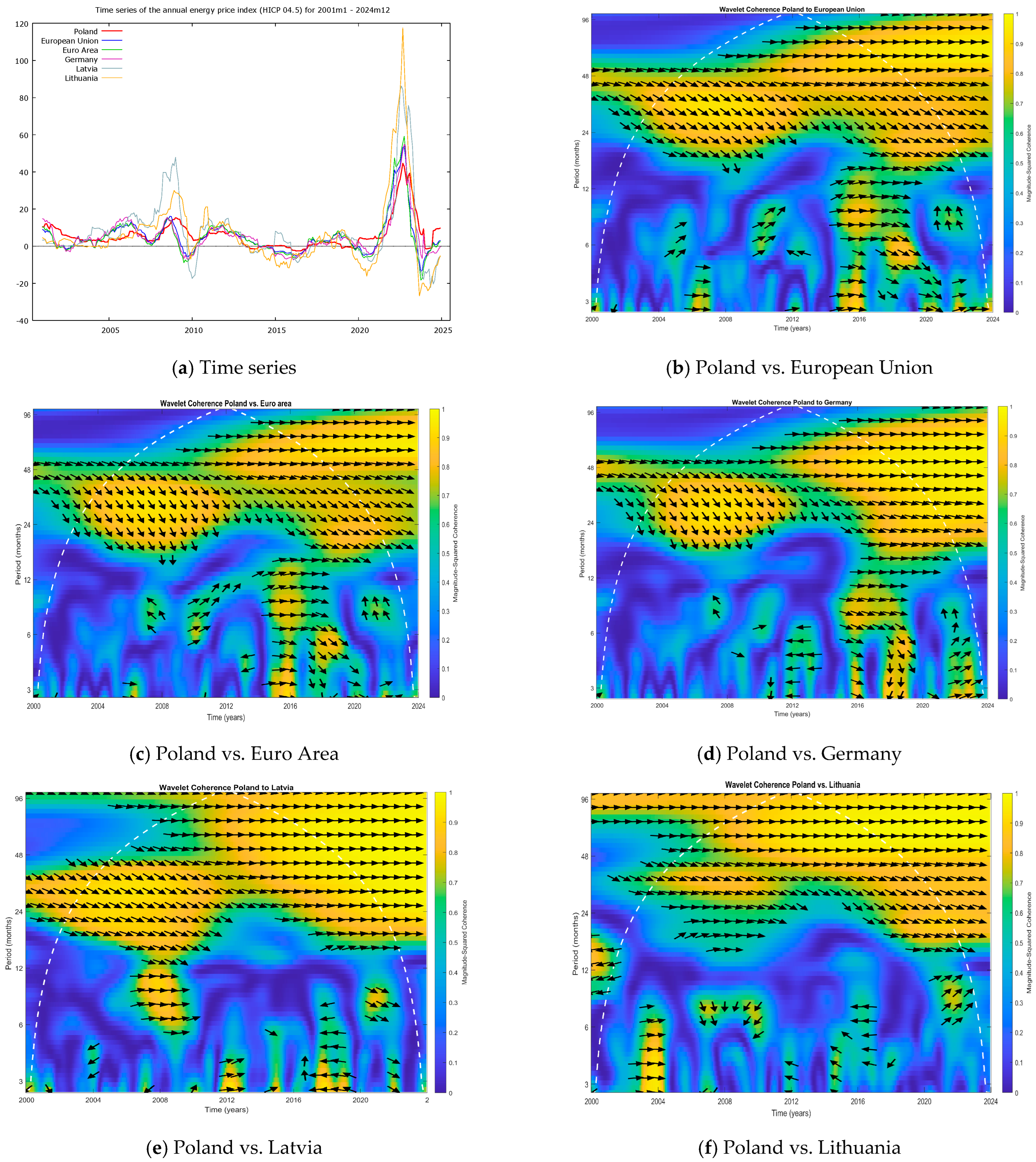 Energies 18 04610 g0a1