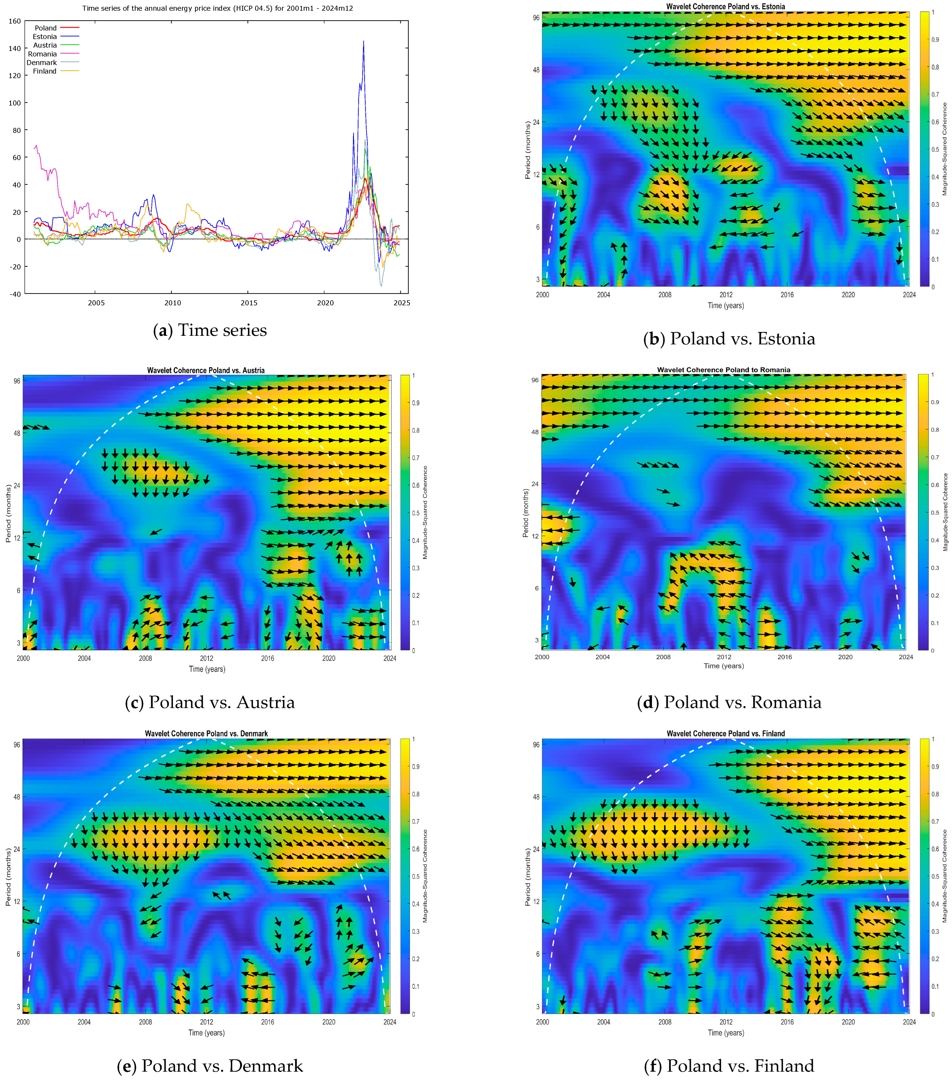 Energies 18 04610 g0a3