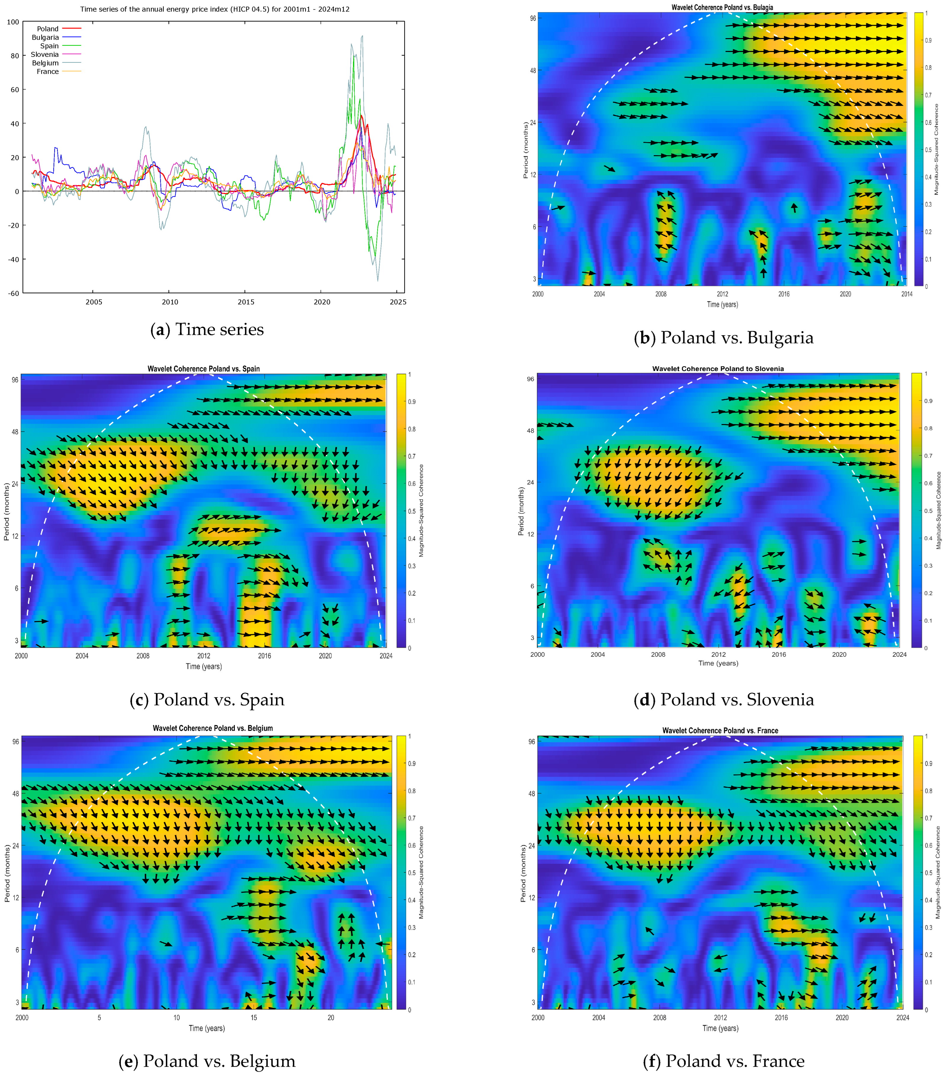 Energies 18 04610 g0a4