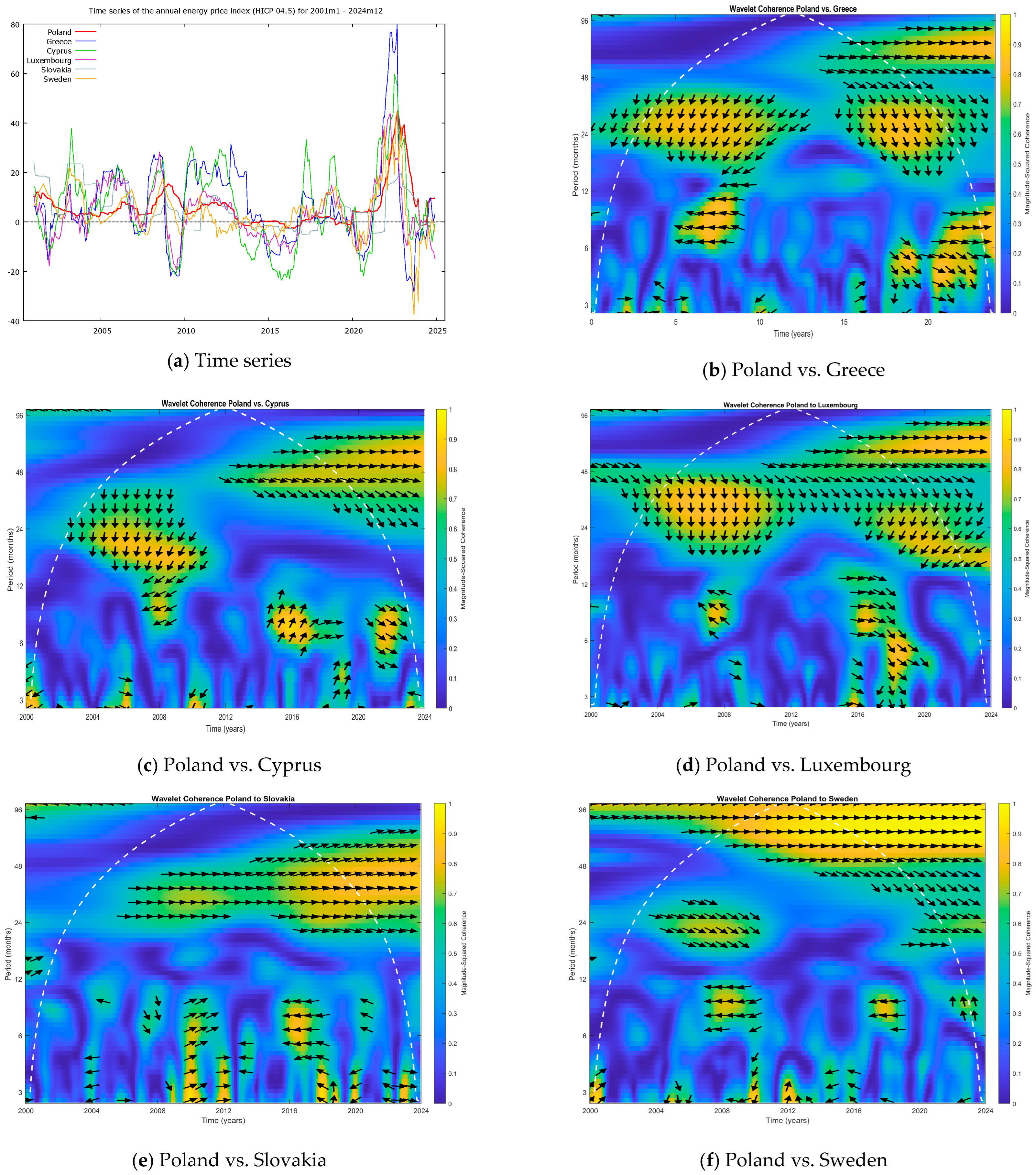 Energies 18 04610 g0a5