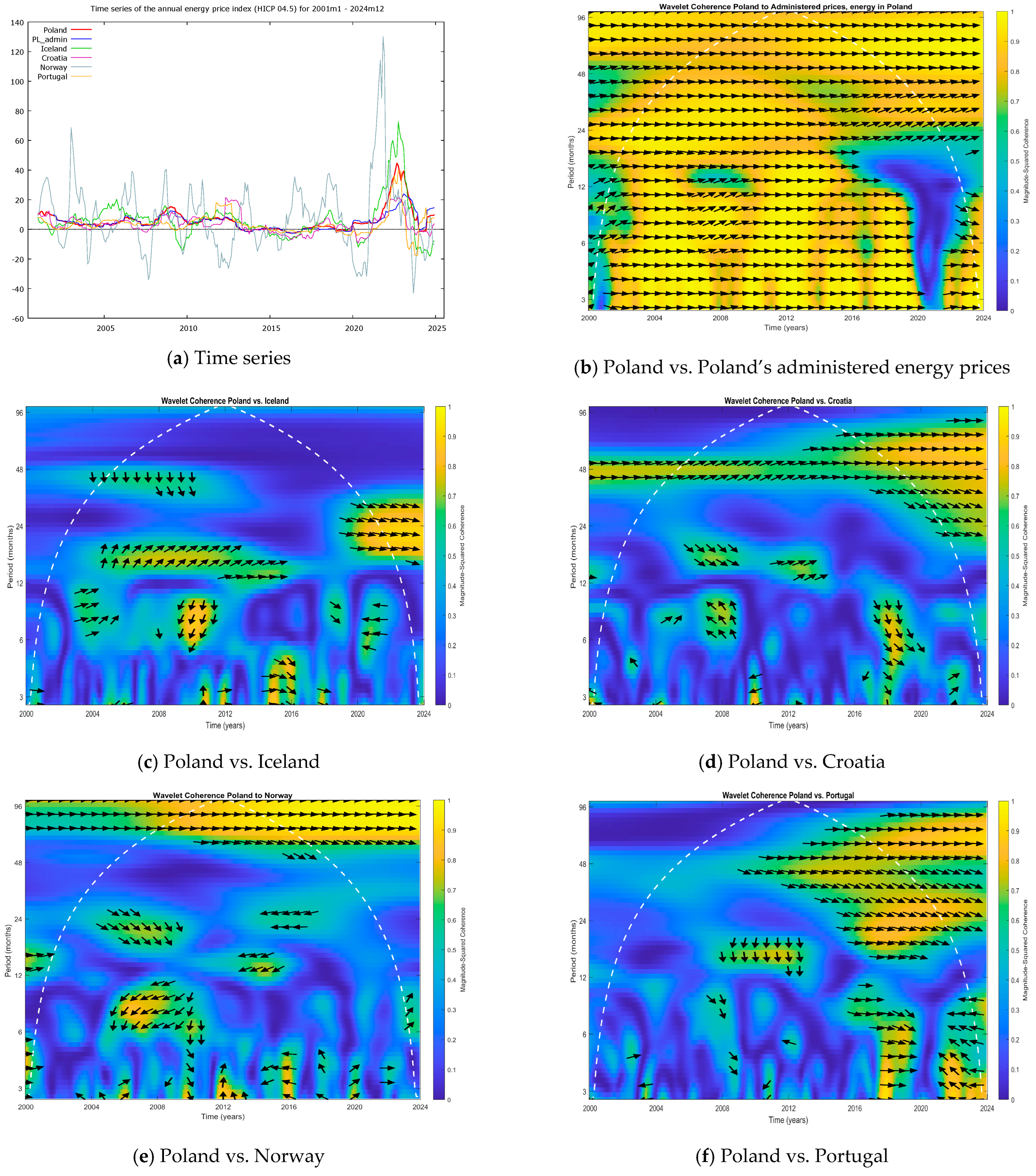 Energies 18 04610 g0a6