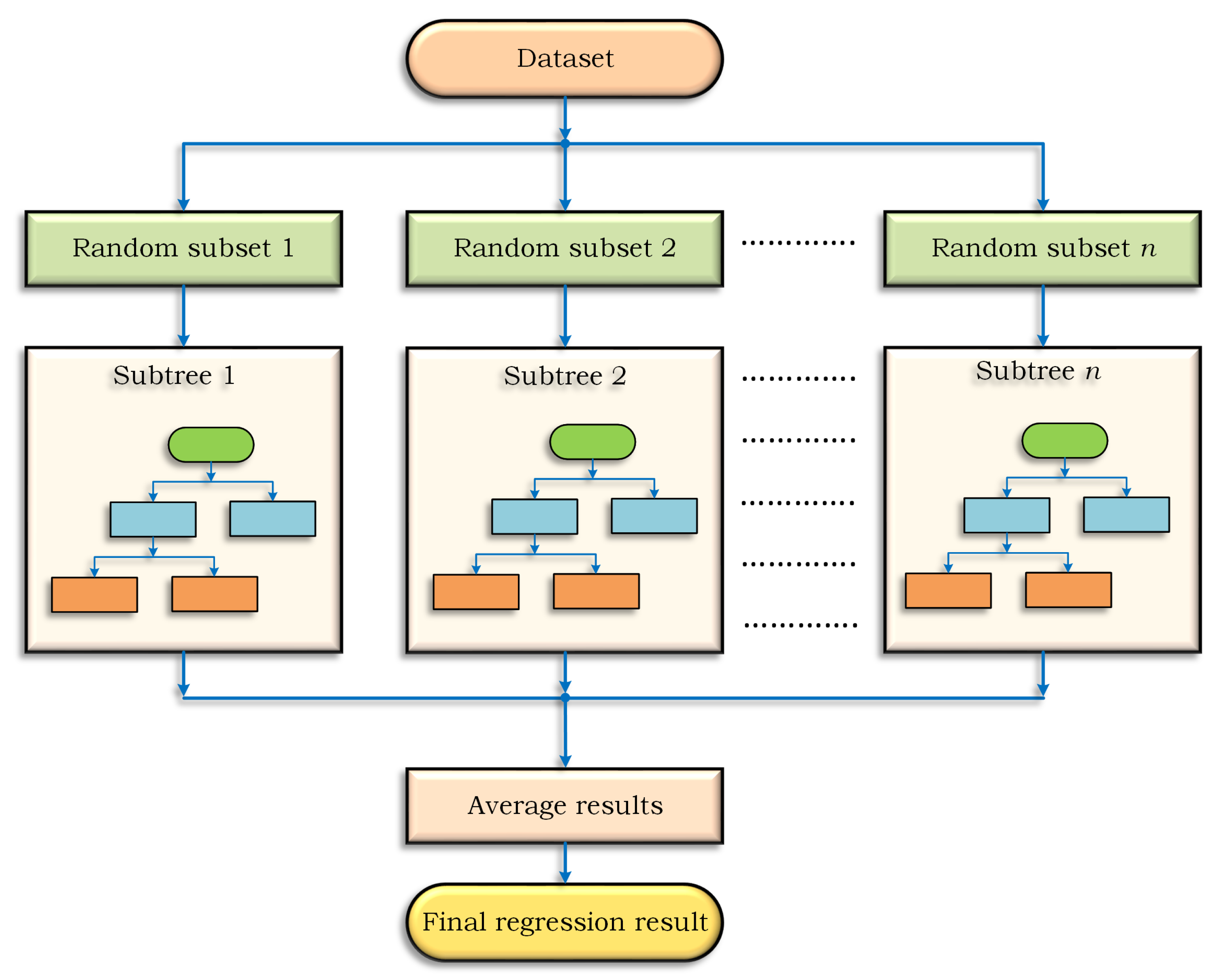 Energies 18 04611 g002