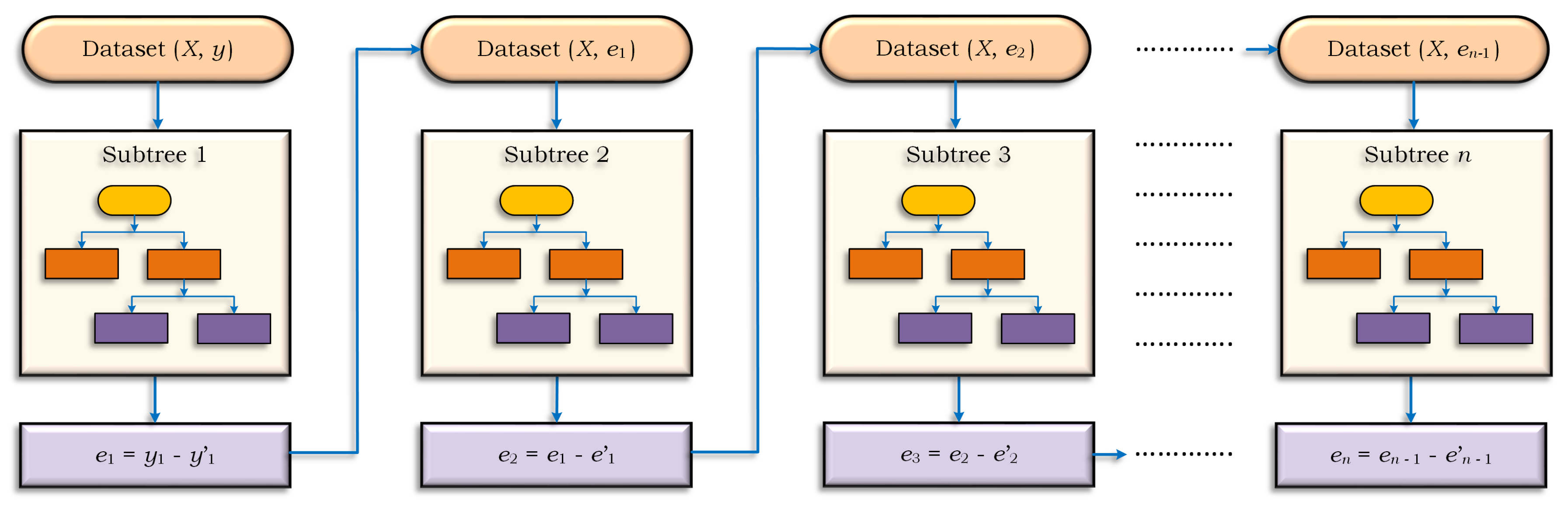 Energies 18 04611 g003
