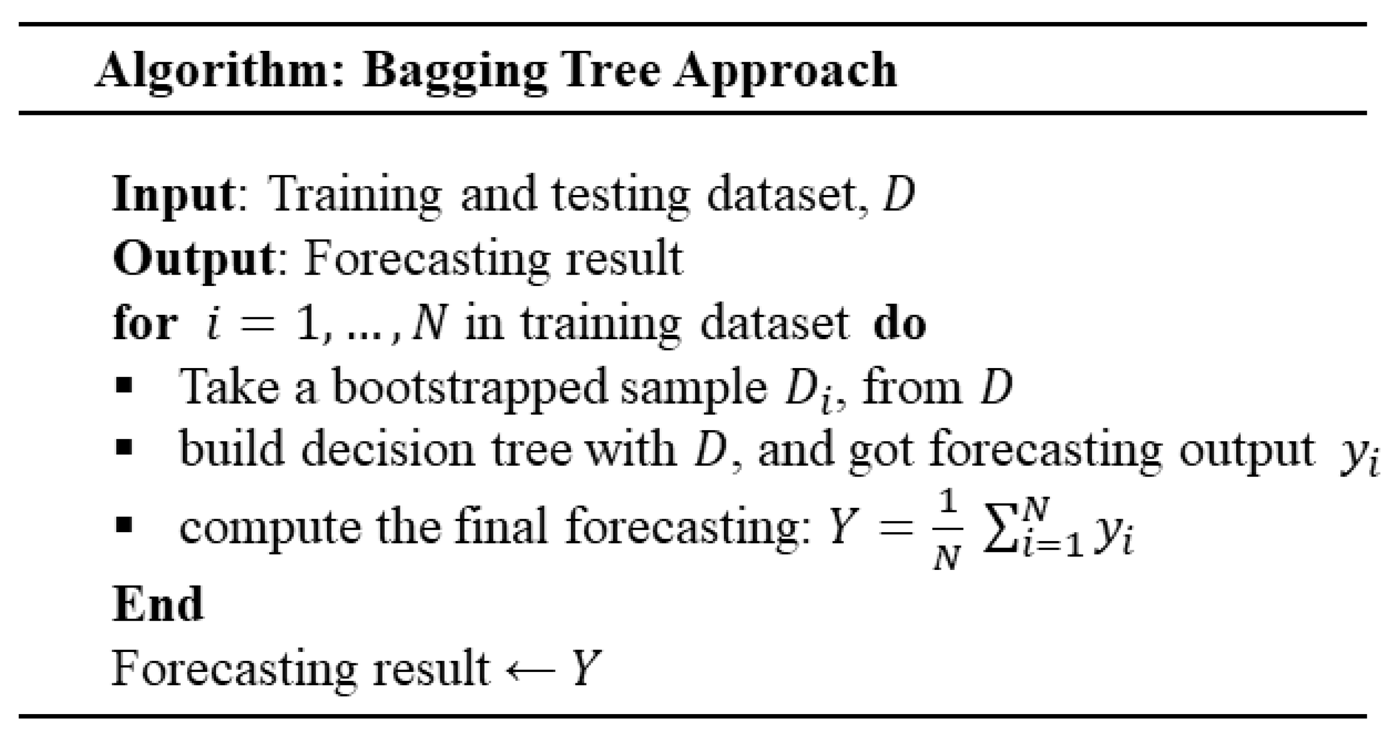 Energies 18 04611 g005