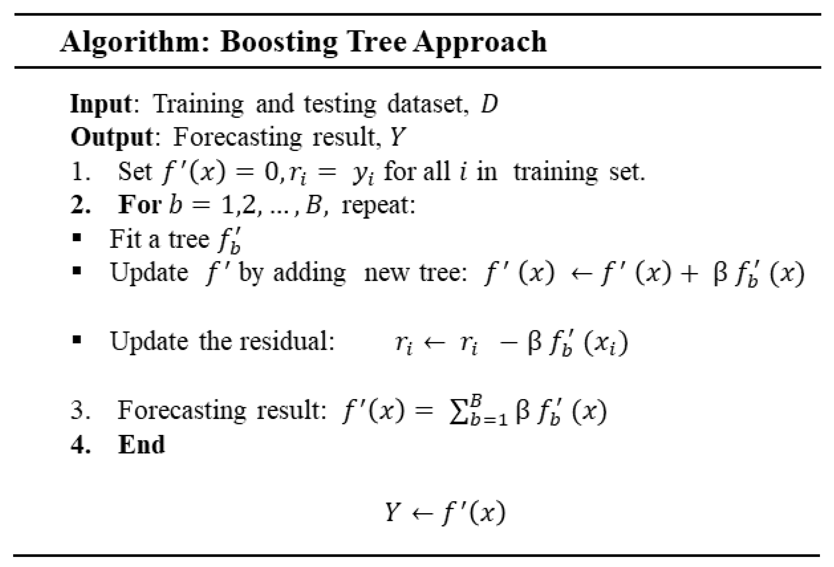 Energies 18 04611 g006
