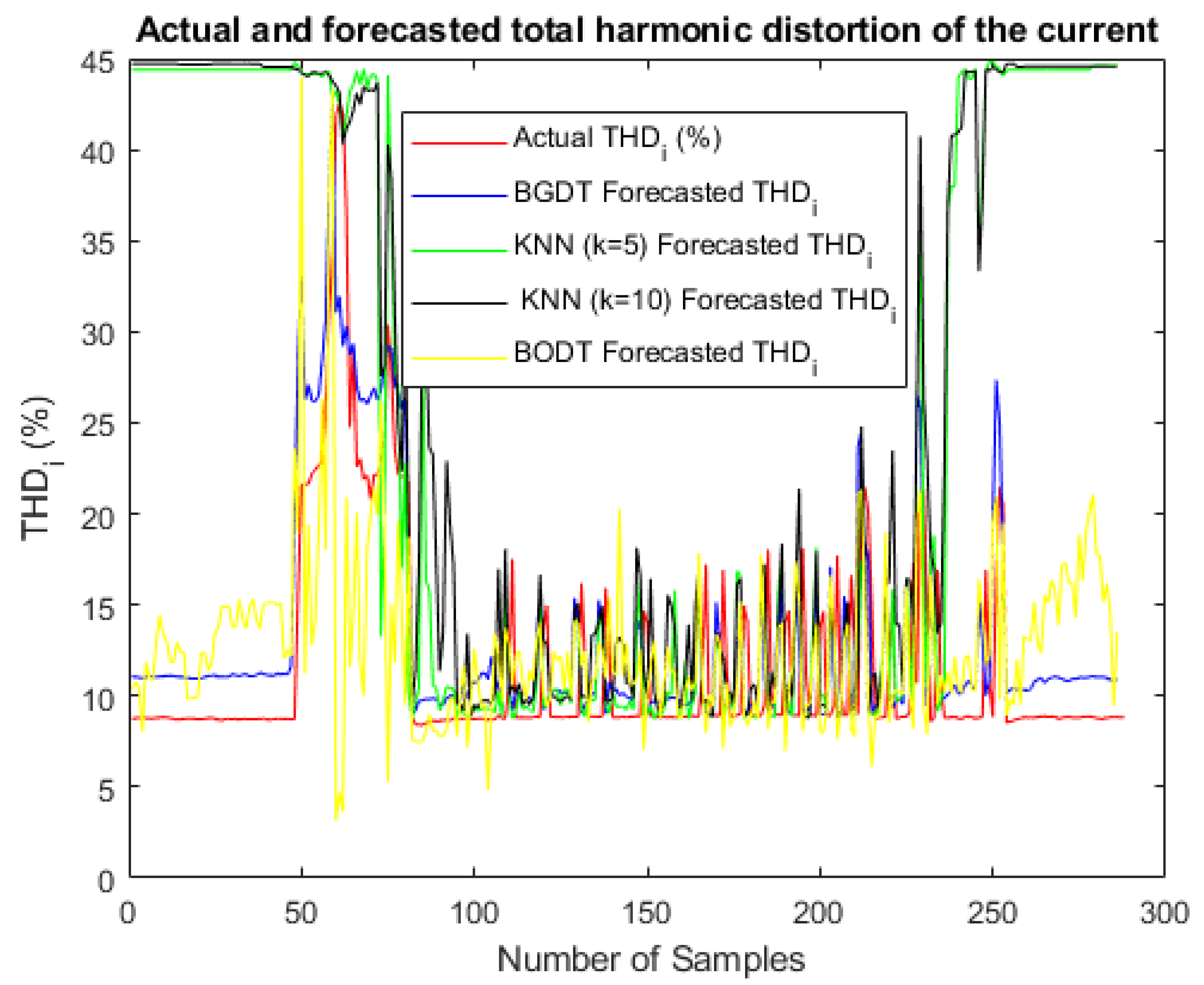 Energies 18 04611 g011