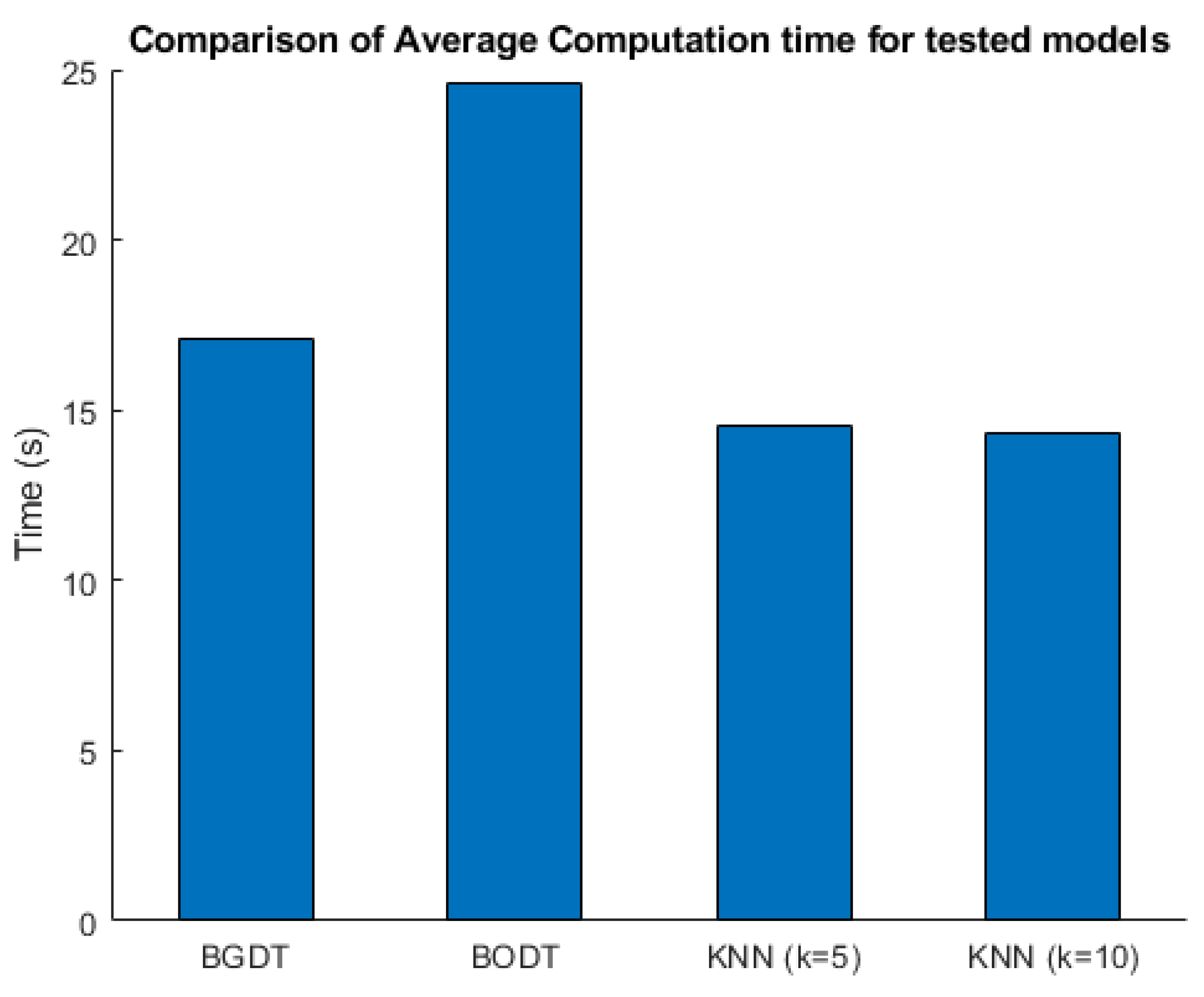 Energies 18 04611 g019