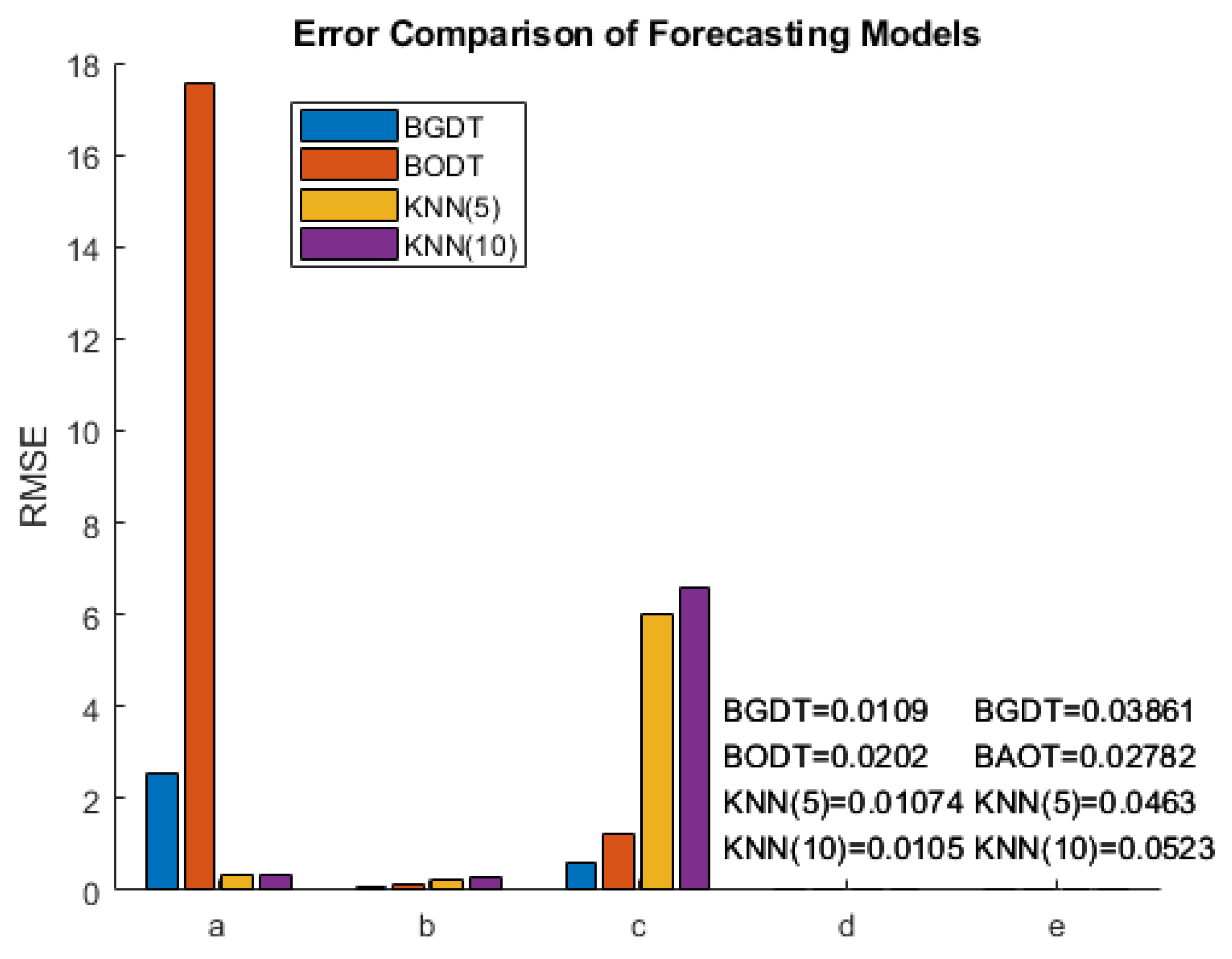 Energies 18 04611 g020